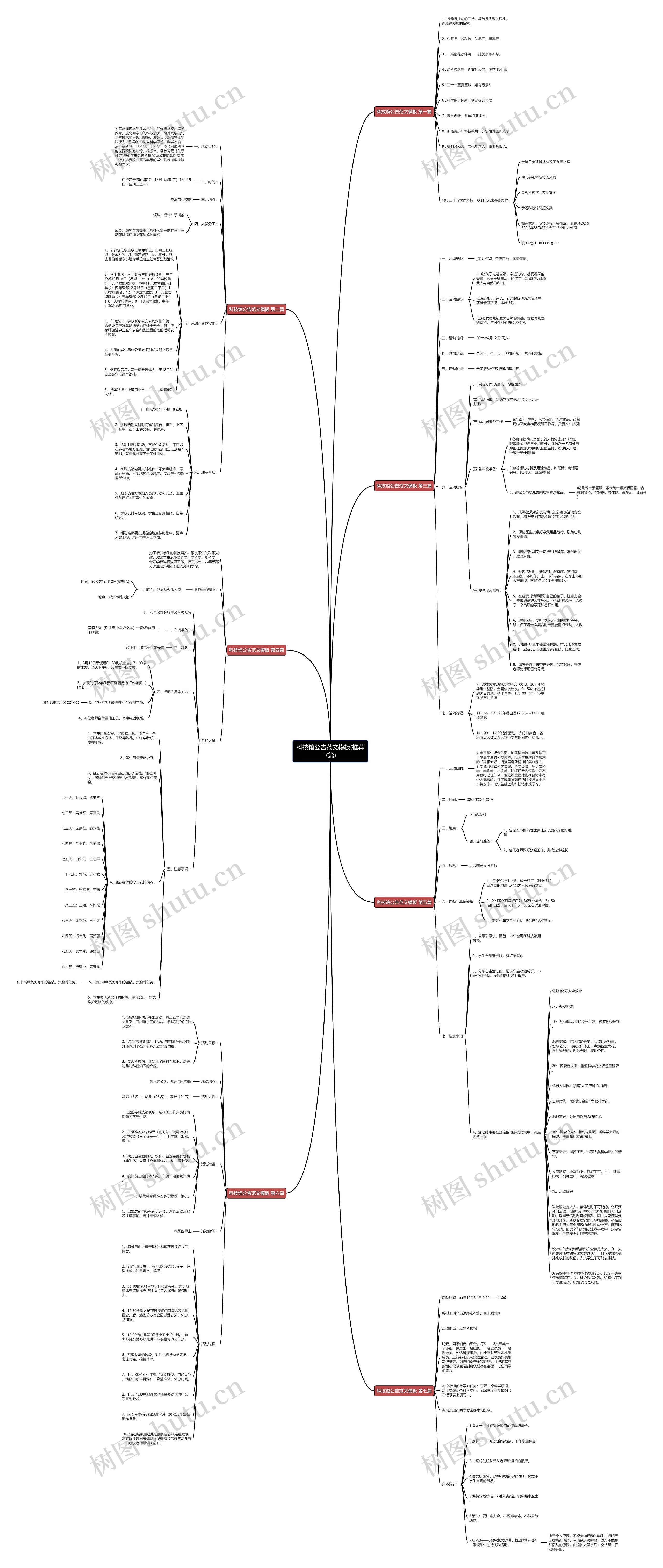 科技馆公告范文(推荐7篇)思维导图
