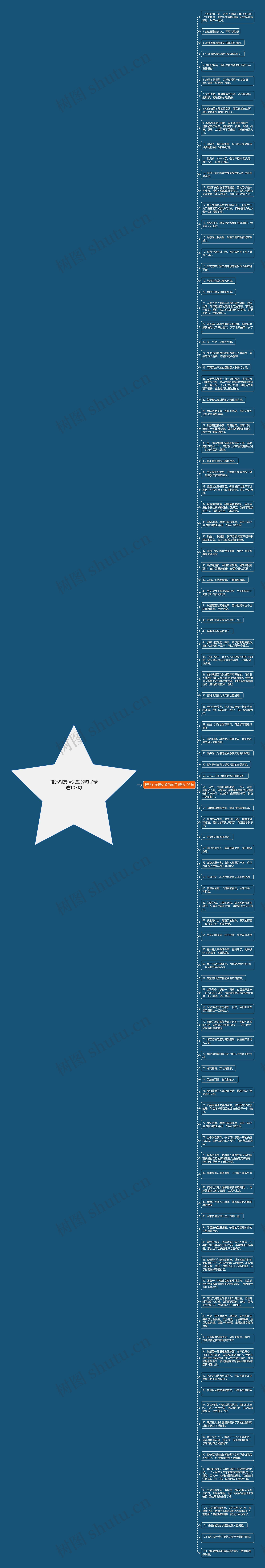 描述对友情失望的句子精选103句思维导图