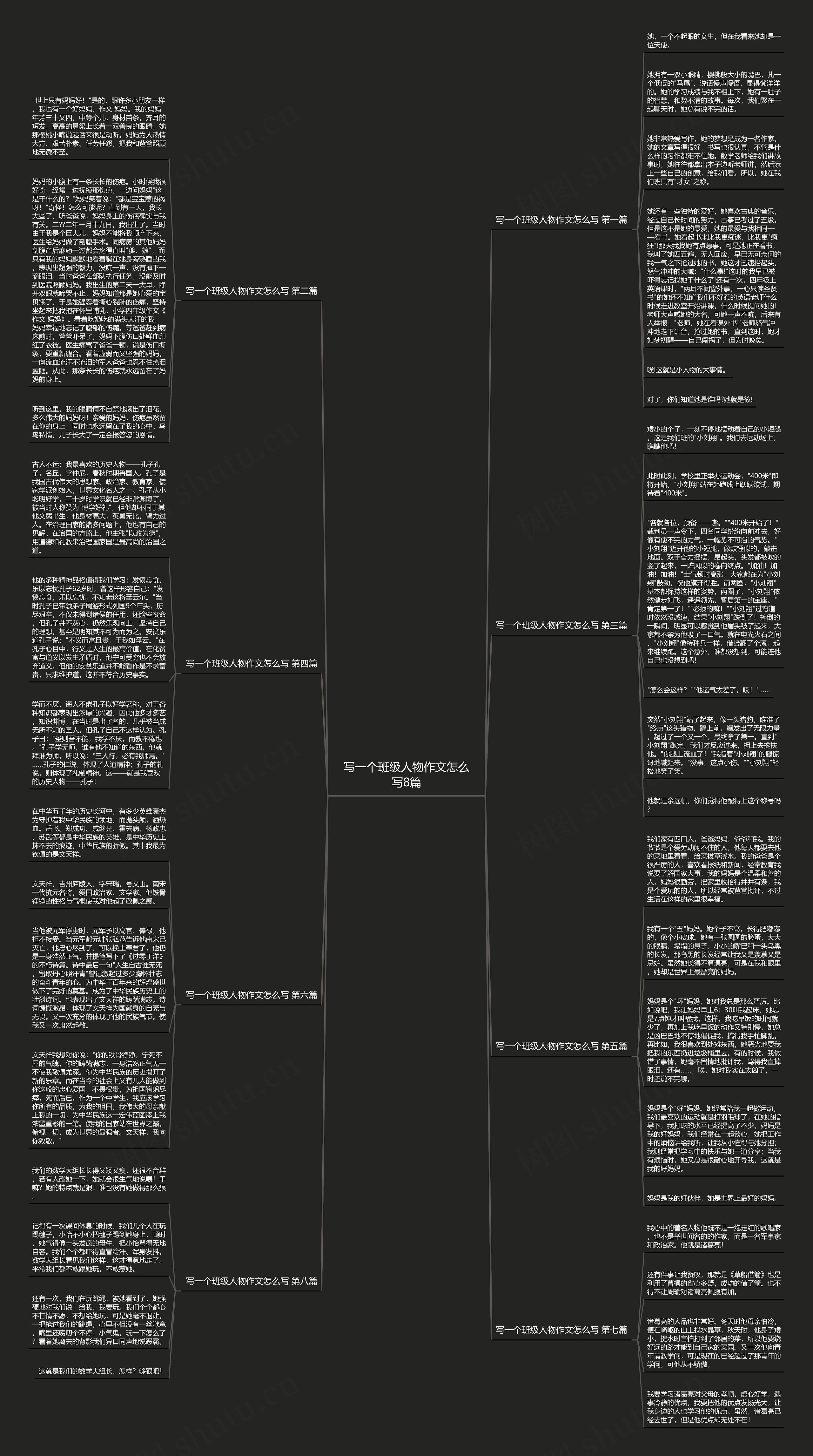 写一个班级人物作文怎么写8篇