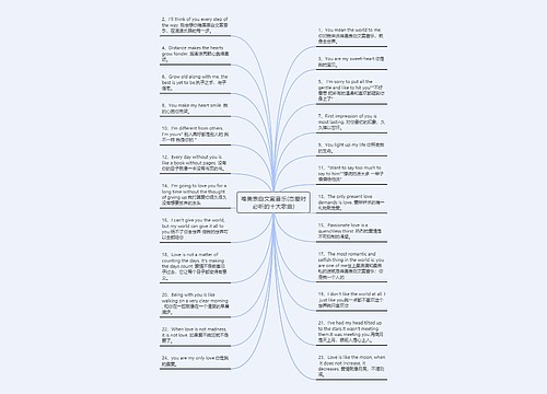 唯美表白文案音乐(恋爱时必听的十大歌曲) 唯美表白文案音乐(恋爱时必听的十大歌曲)