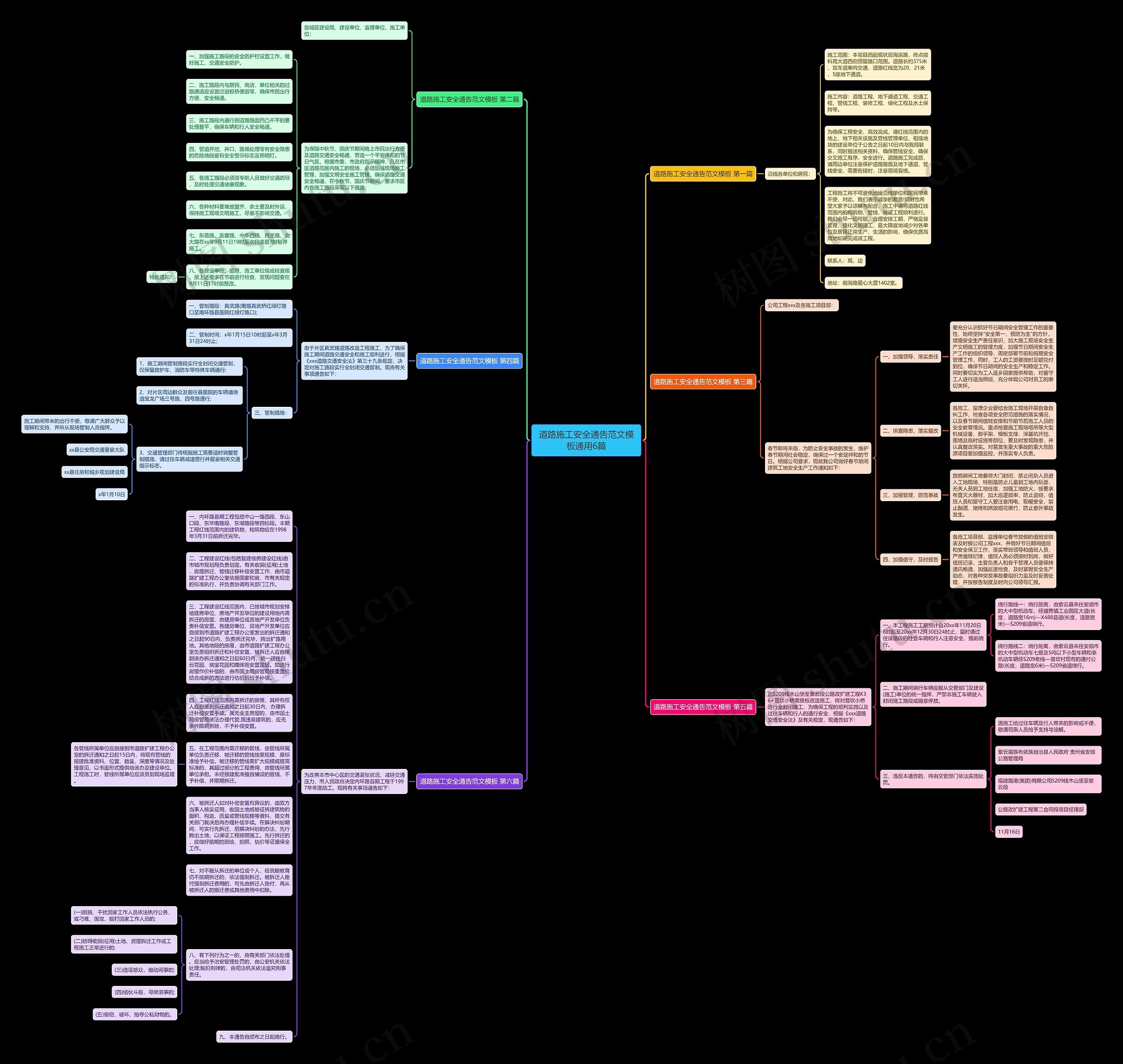 道路施工安全通告范文通用6篇思维导图