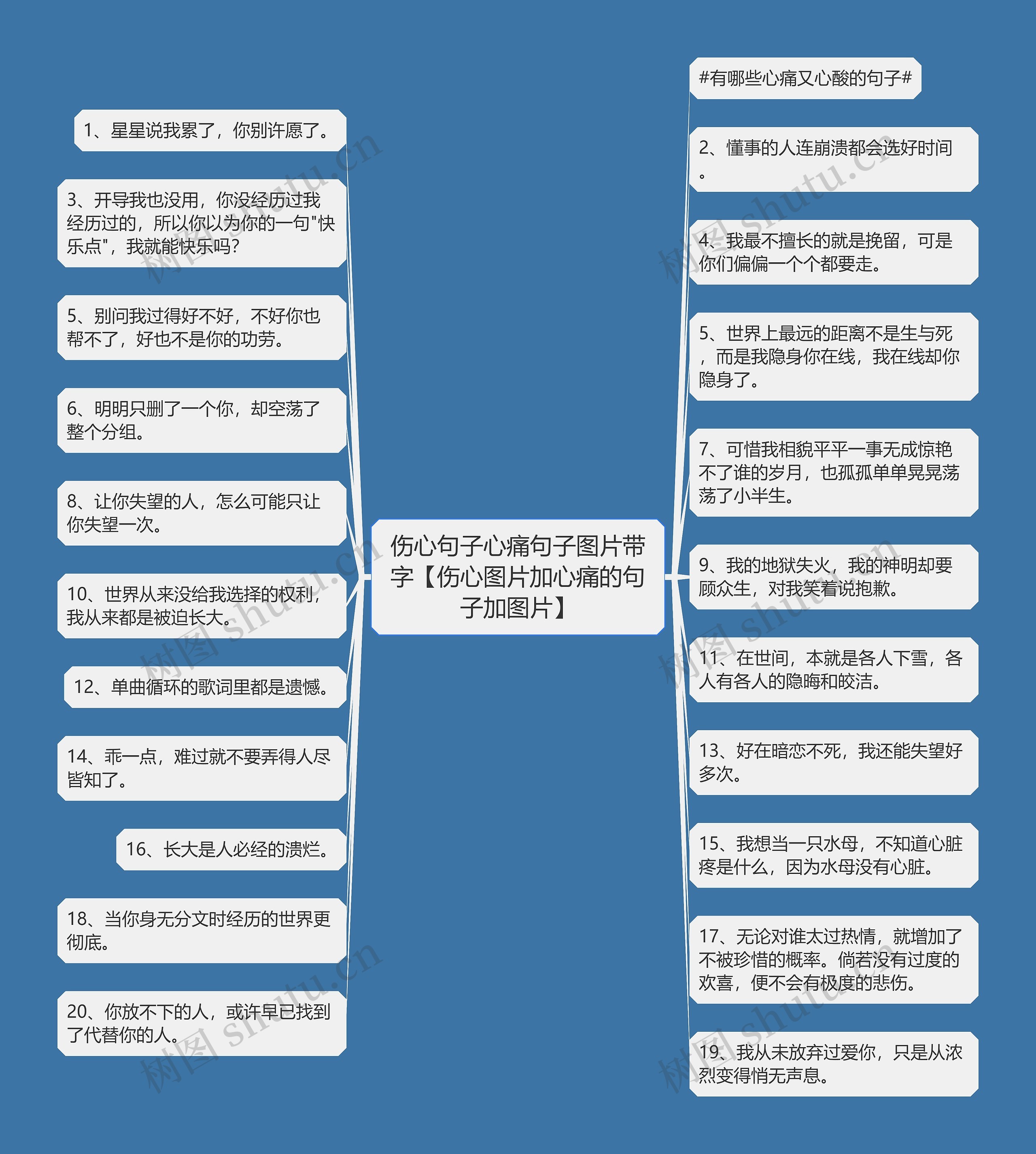 伤心句子心痛句子图片带字【伤心图片加心痛的句子加图片】 伤心句子心痛句子图片带字【伤心图片加心痛的句子加图片】