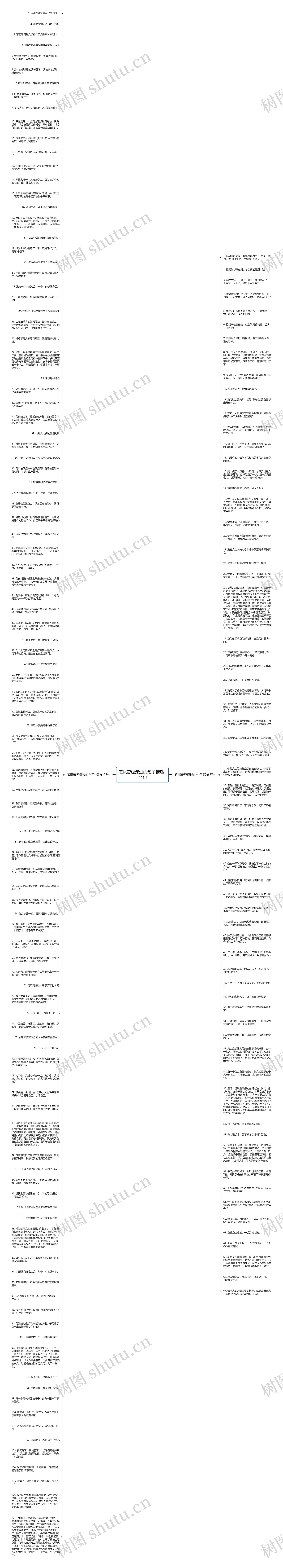 感慨曾经瘦过的句子精选174句思维导图