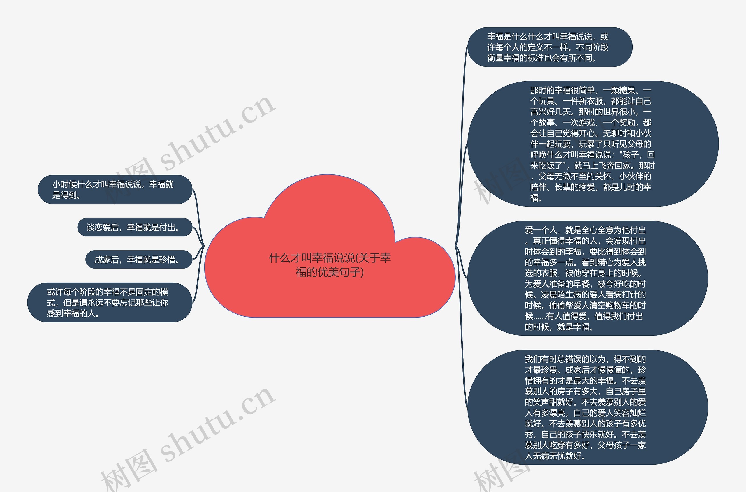 什么才叫幸福说说(关于幸福的优美句子) 什么才叫幸福说说(关于幸福的优美句子)