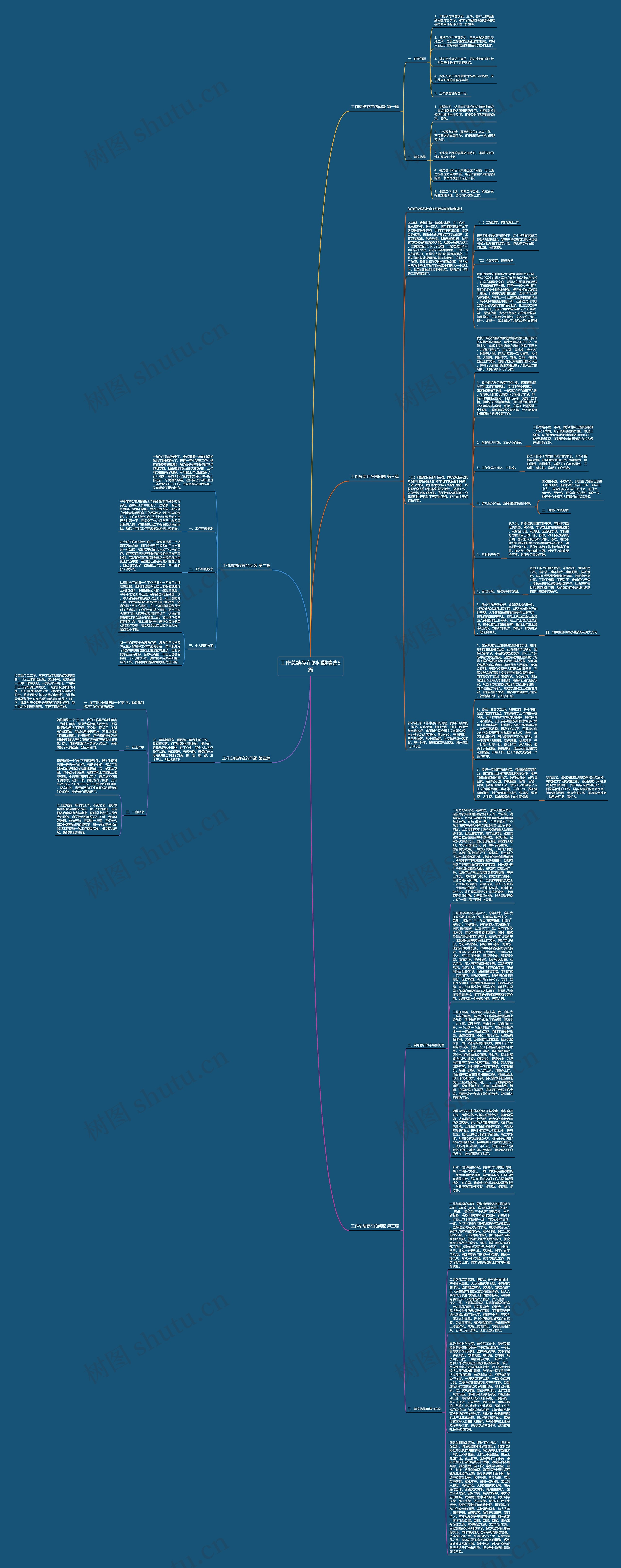 工作总结存在的问题精选5篇思维导图