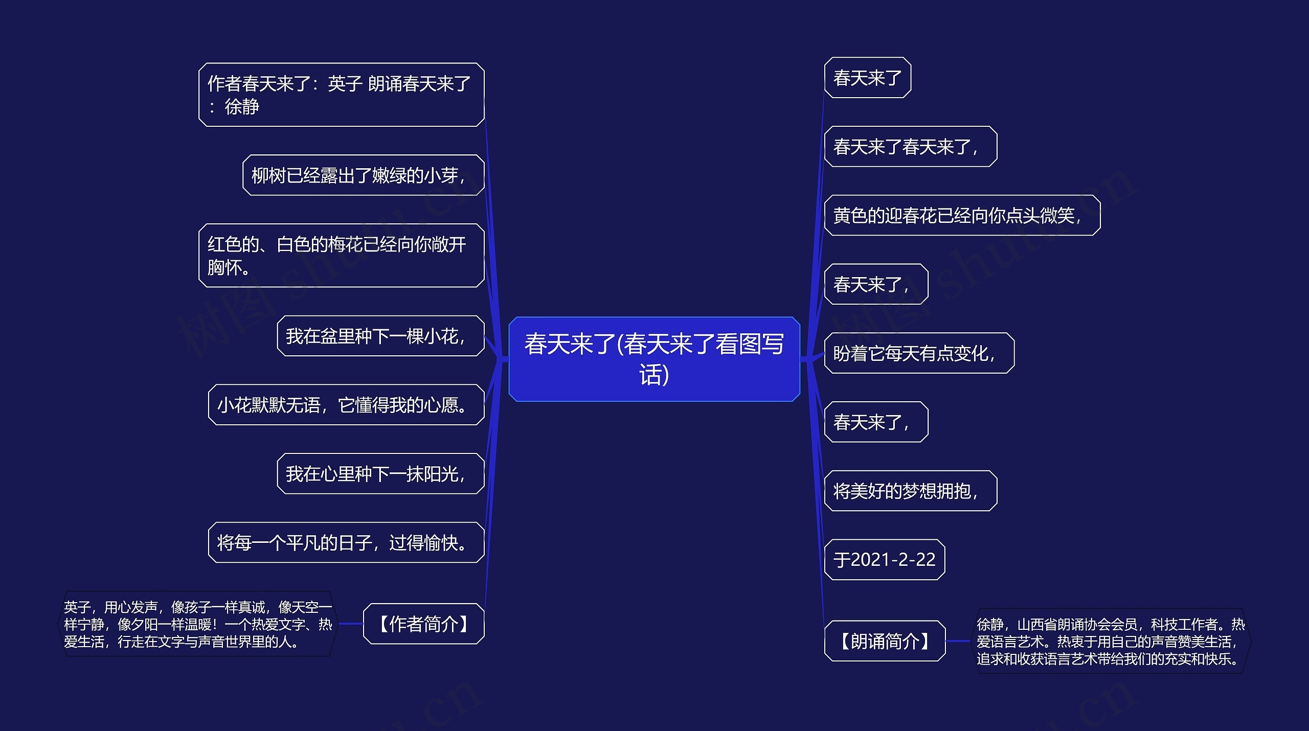 春天来了(春天来了看图写话) 春天来了(春天来了看图写话)