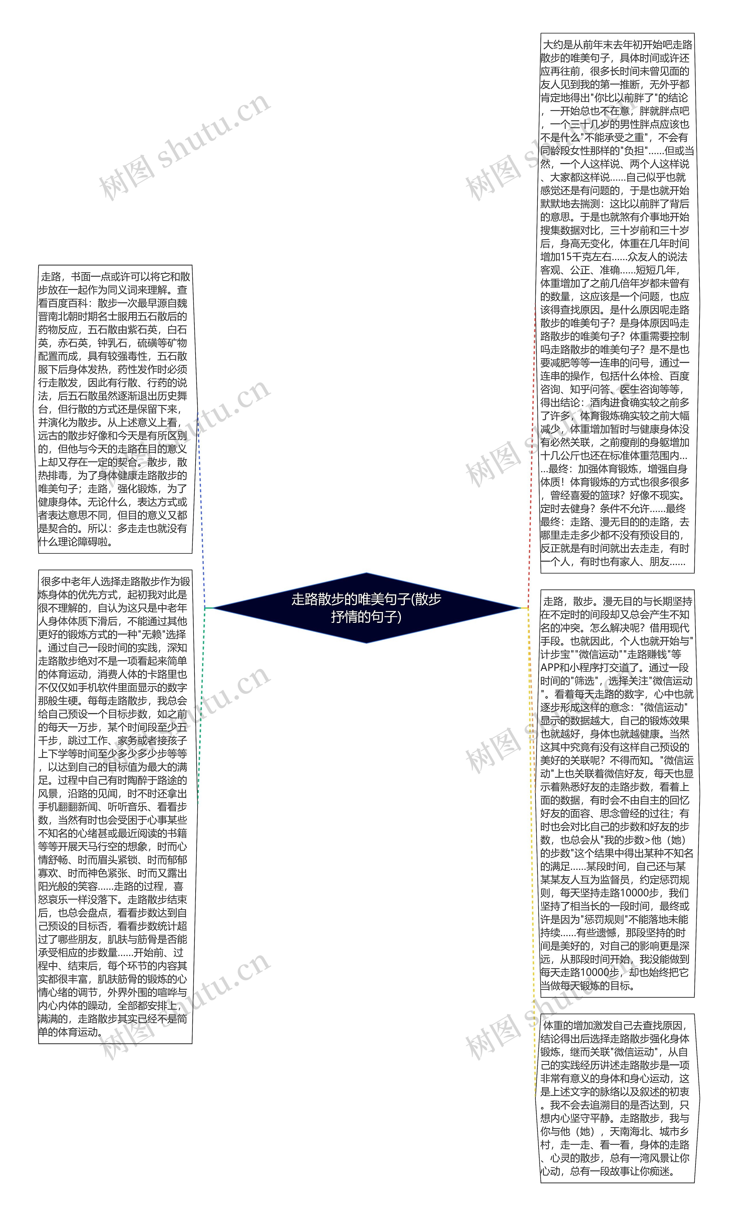 走路散步的唯美句子(散步抒情的句子)