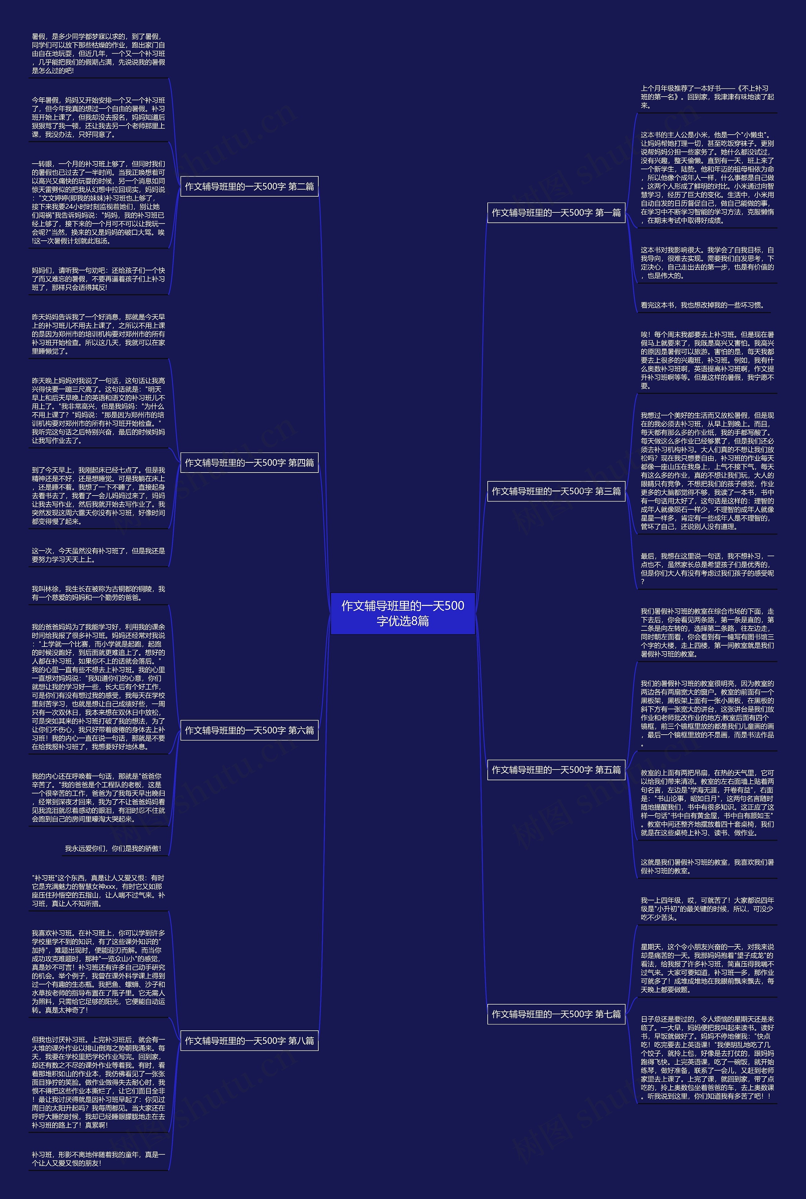 作文辅导班里的一天500字优选8篇 作文辅导班里的一天500字优选8篇
