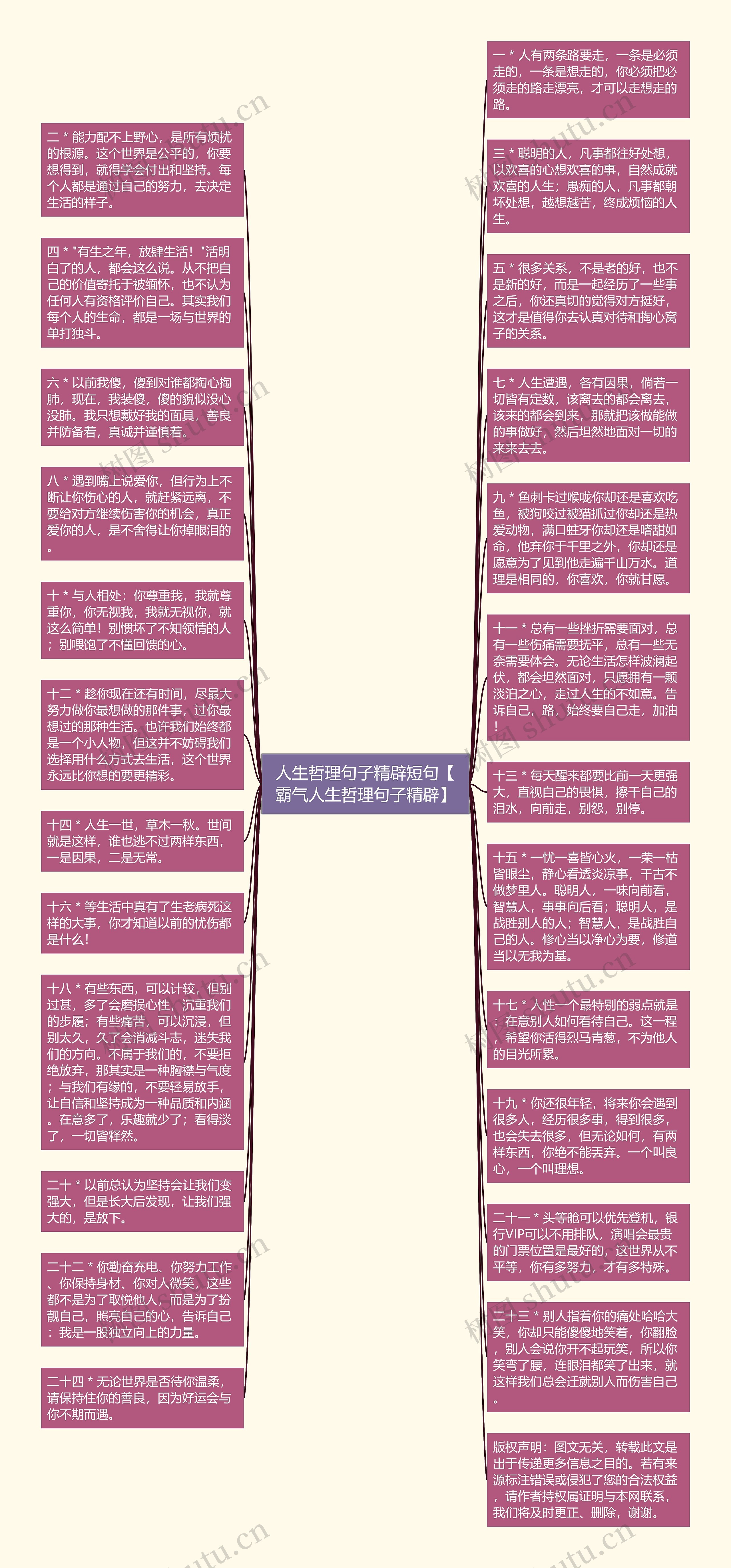 人生哲理句子精辟短句【霸气人生哲理句子精辟】思维导图