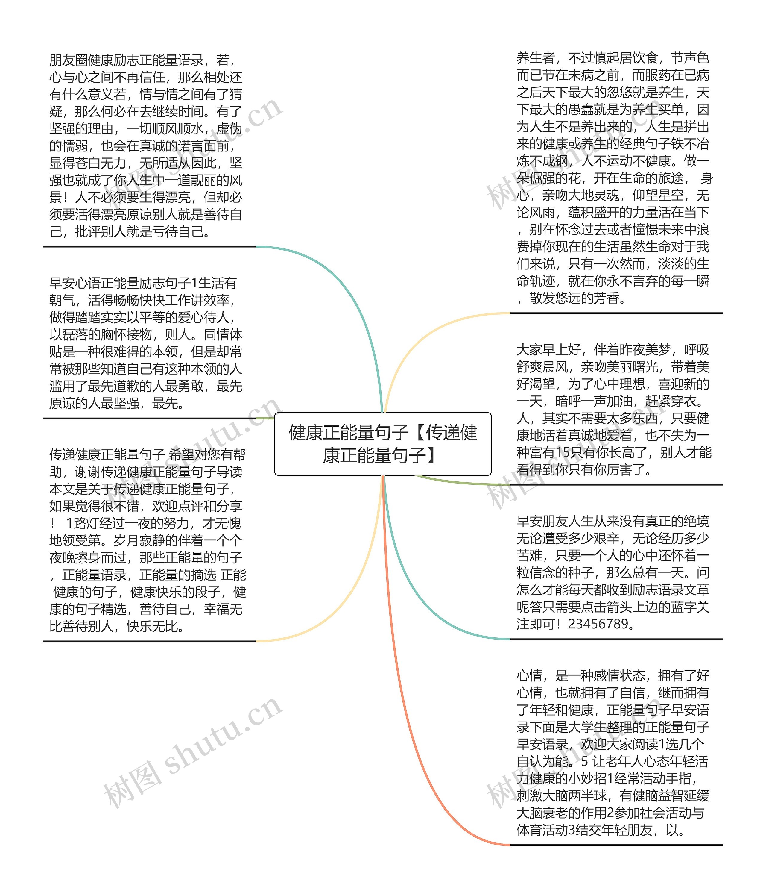 健康正能量句子【传递健康正能量句子】