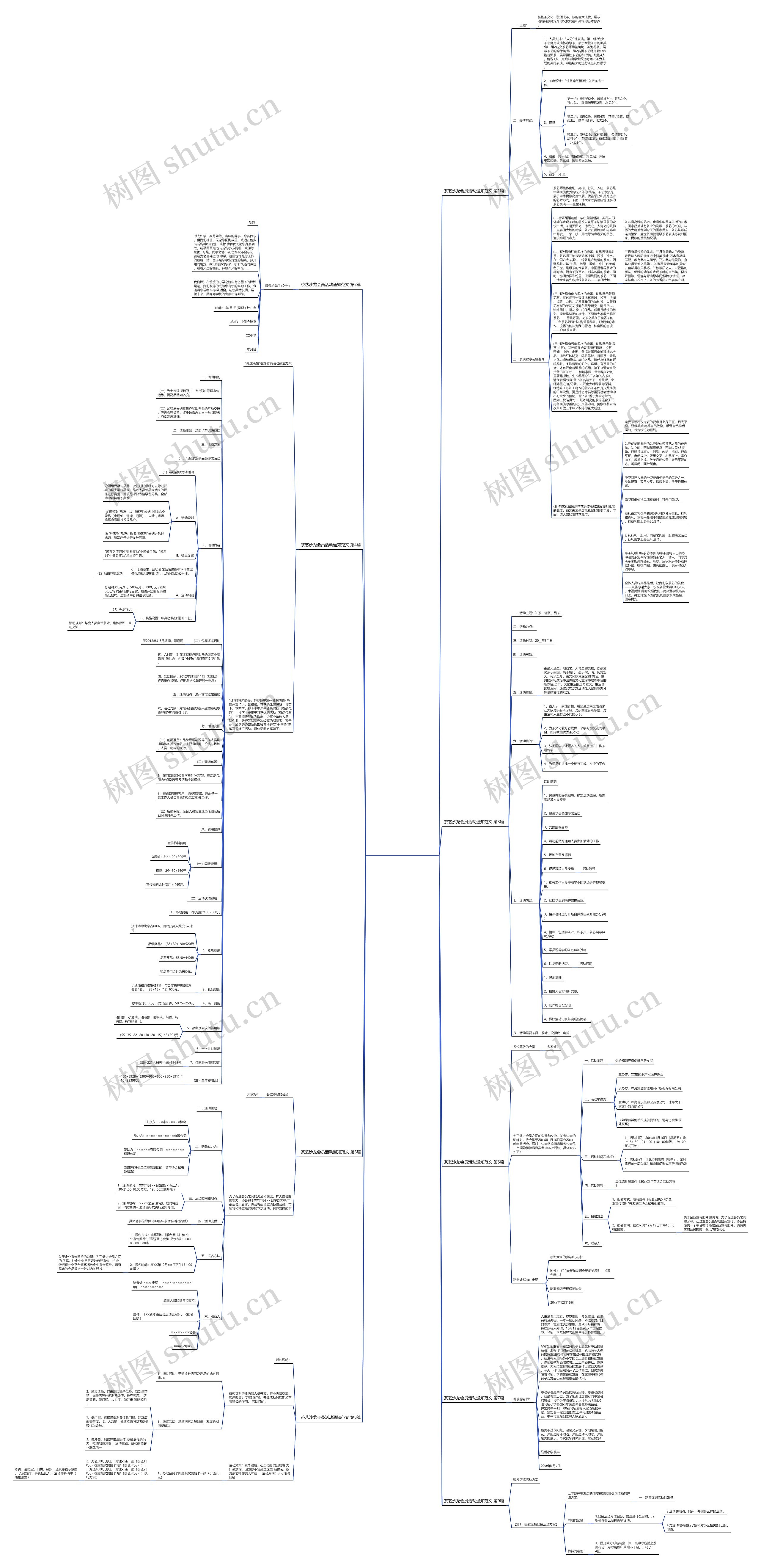 茶艺沙龙会员活动通知范文(汇总9篇)思维导图