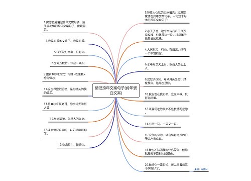 情侣跨年文案句子(跨年表白文案)