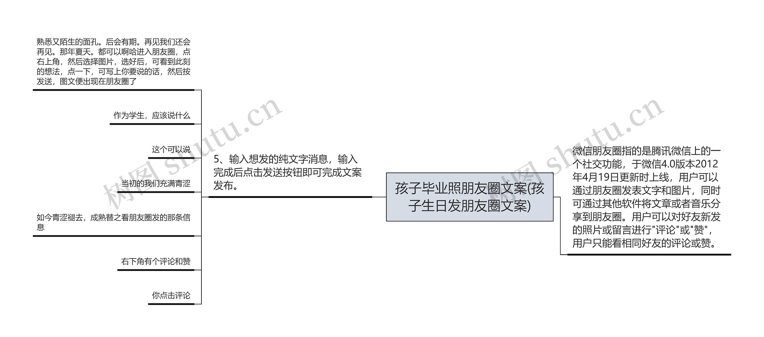 孩子毕业照朋友圈文案(孩子生日发朋友圈文案) 孩子毕业照朋友圈文案(孩子生日发朋友圈文案)