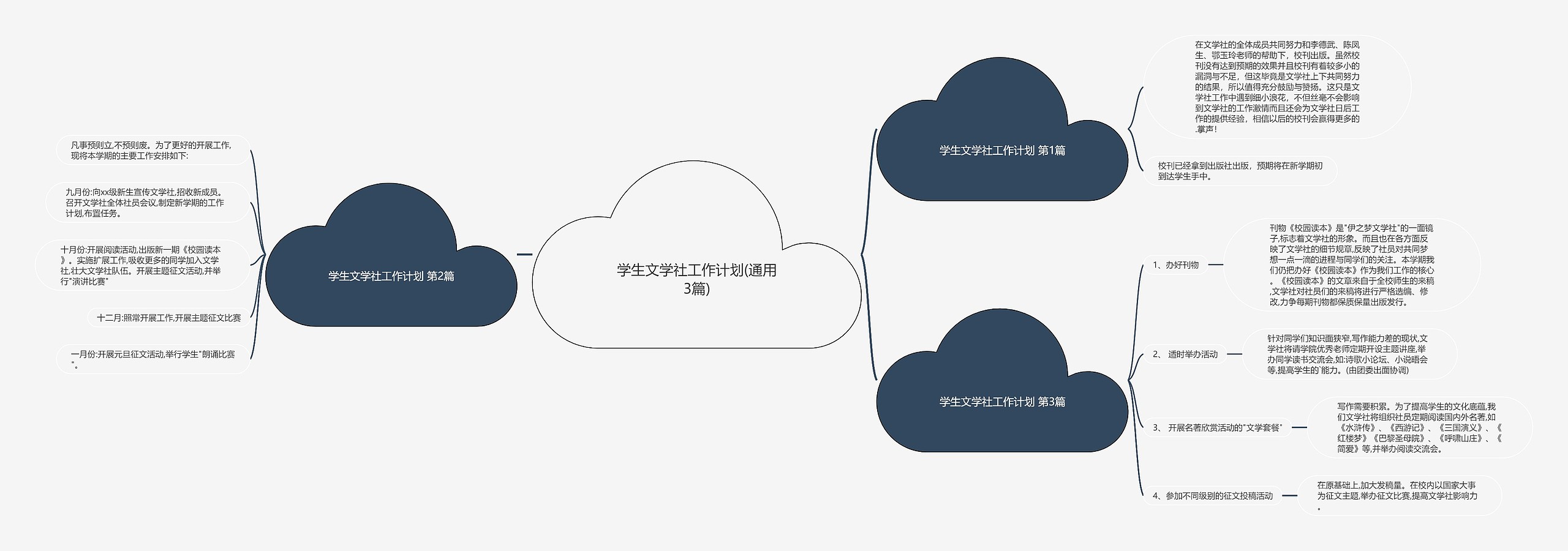 学生文学社工作计划(通用3篇)