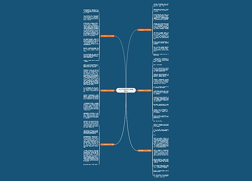 他还在那里作文600字(精选6篇)思维导图