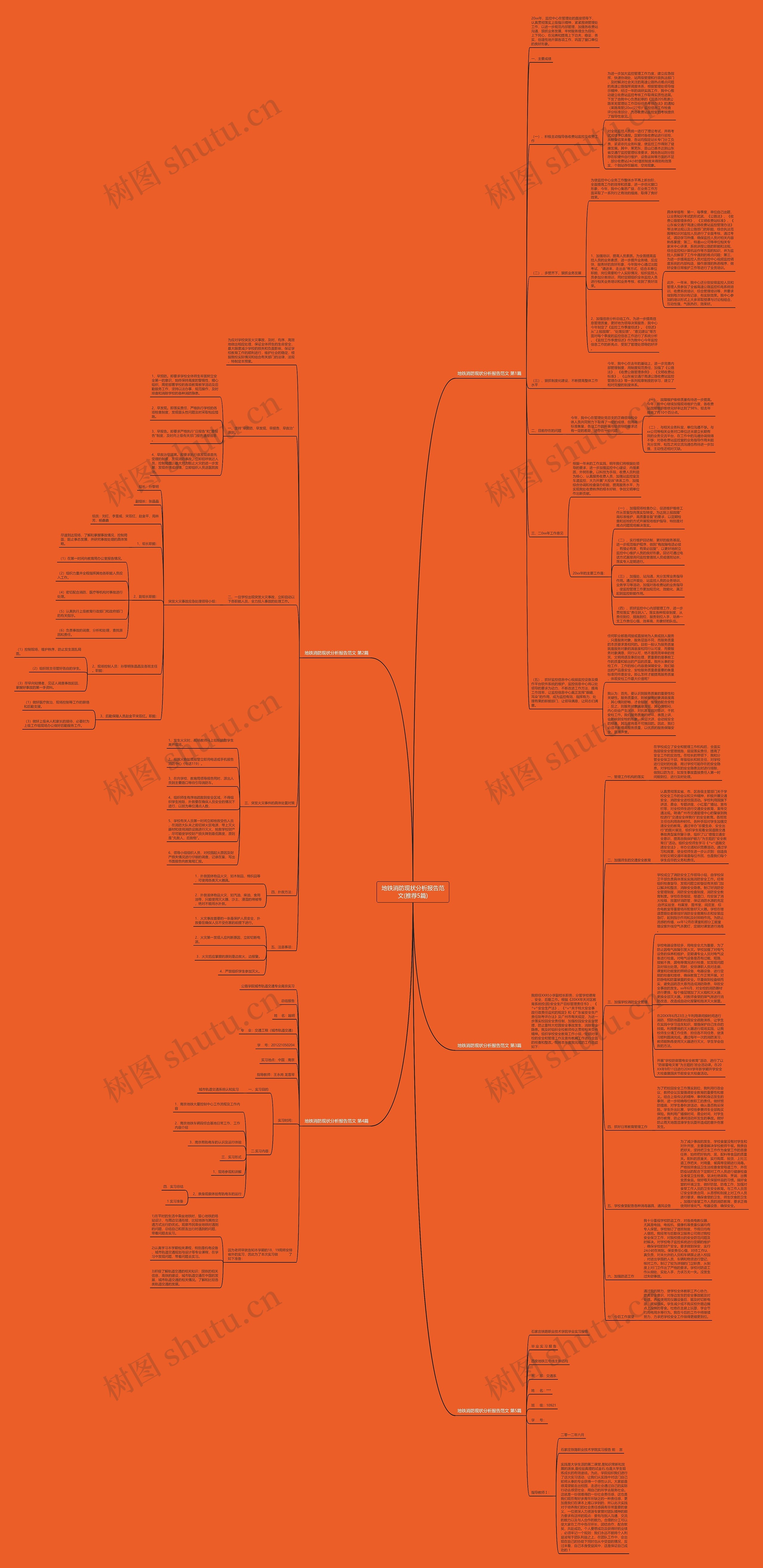 地铁消防现状分析报告范文(推荐5篇)思维导图