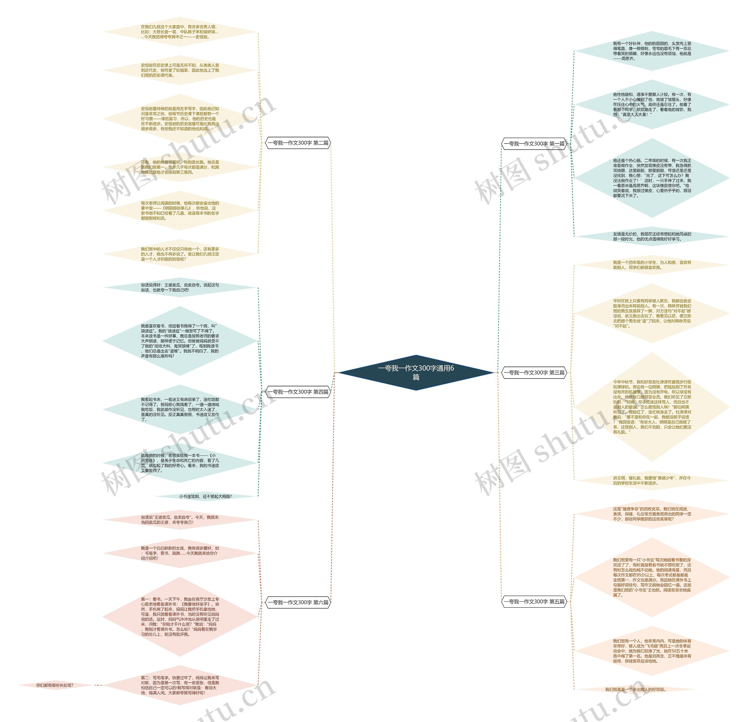 一夸我一作文300字通用6篇 一夸我一作文300字通用6篇