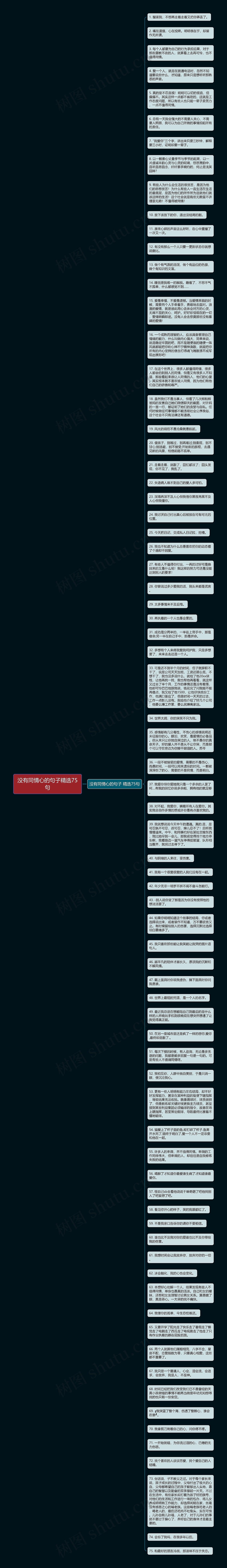 没有同情心的句子精选75句思维导图