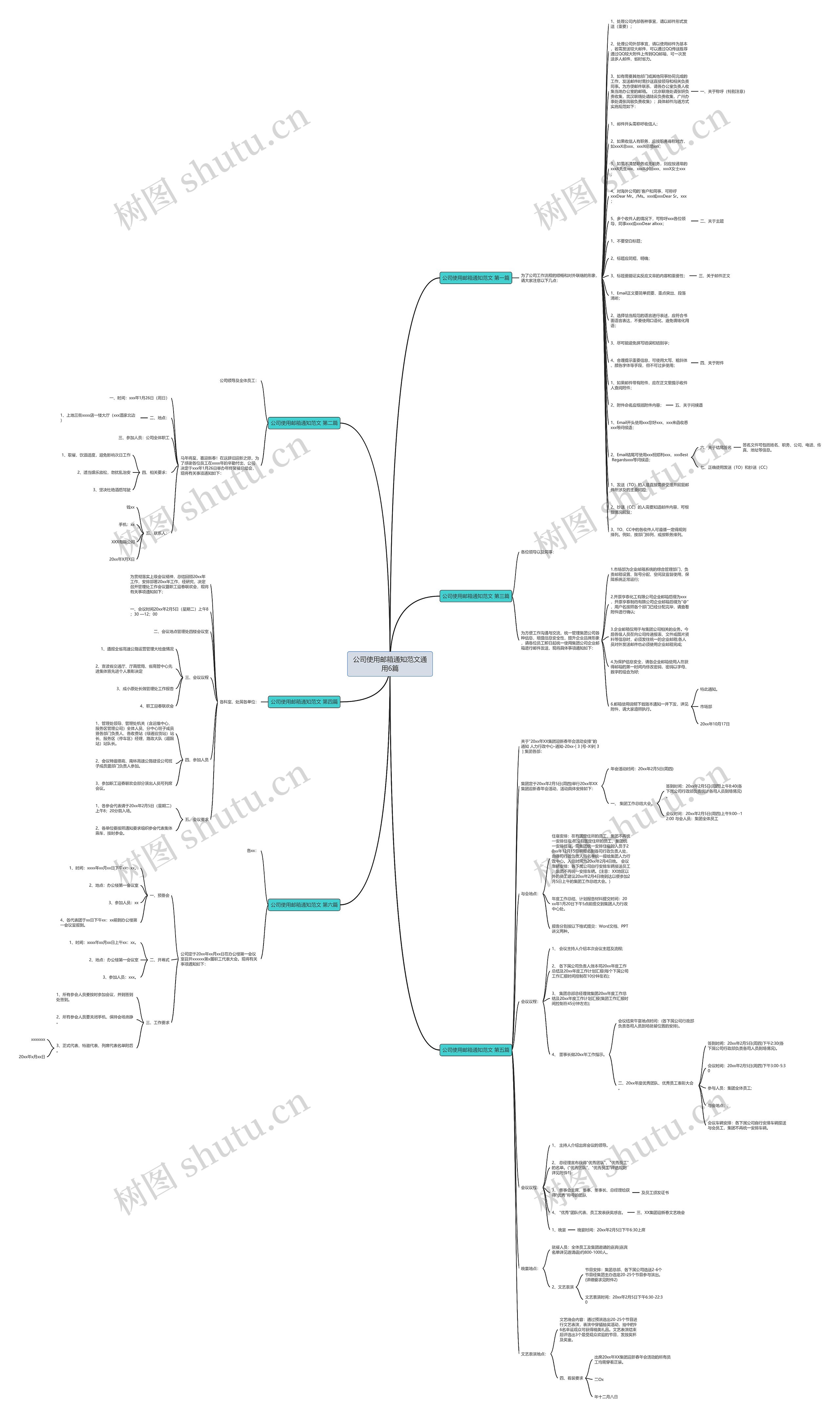 公司使用邮箱通知范文通用6篇思维导图