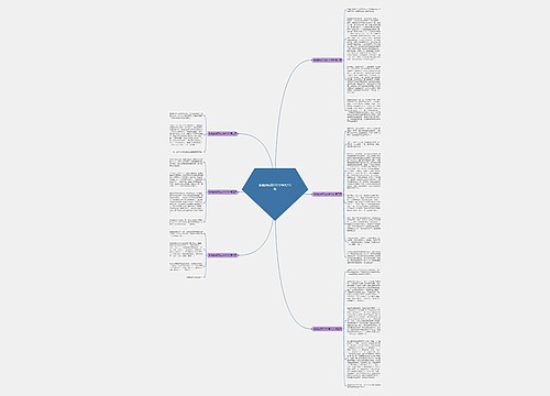 爸爸的唠叨600字作文共6篇