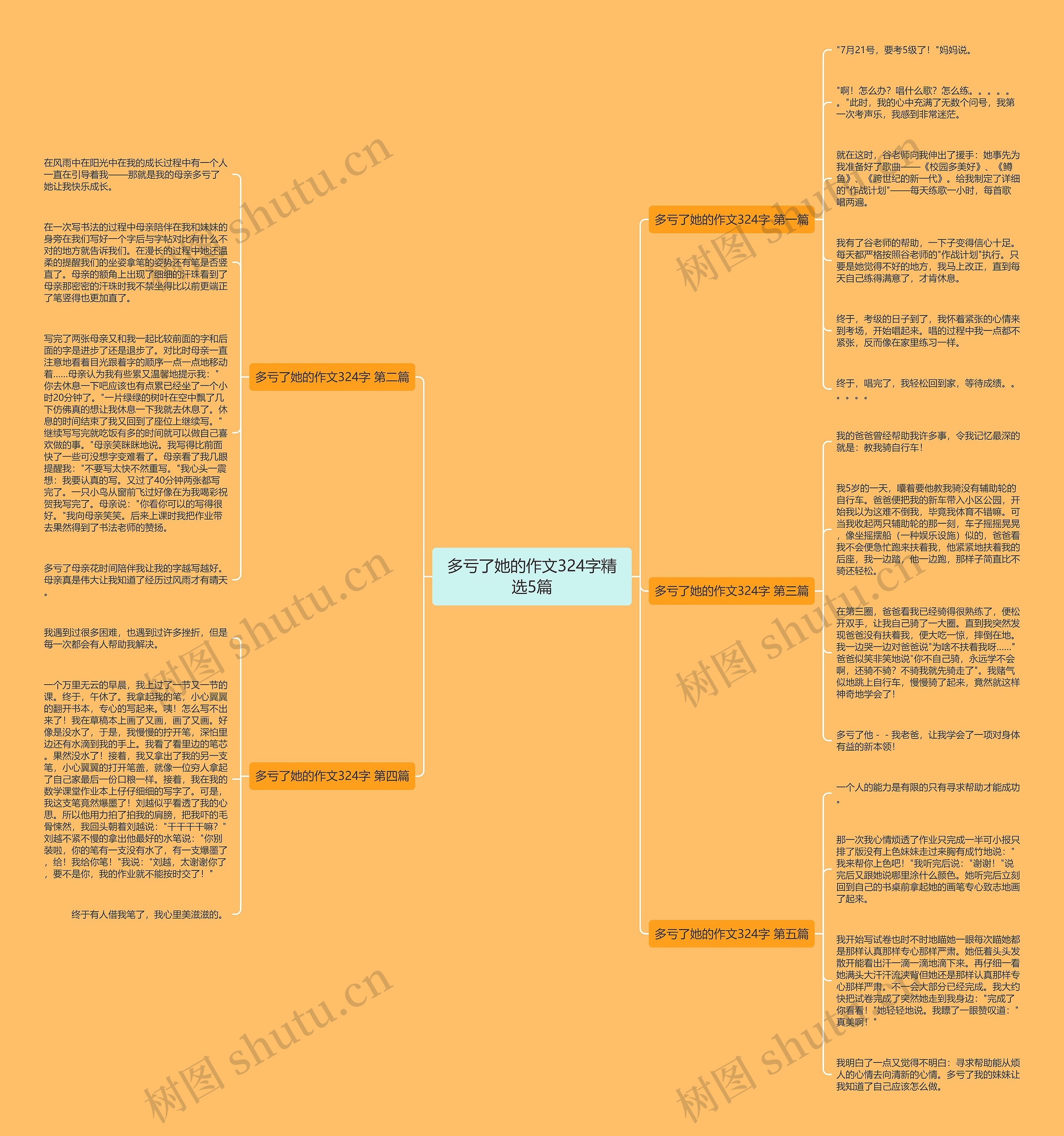 多亏了她的作文324字精选5篇 多亏了她的作文324字精选5篇