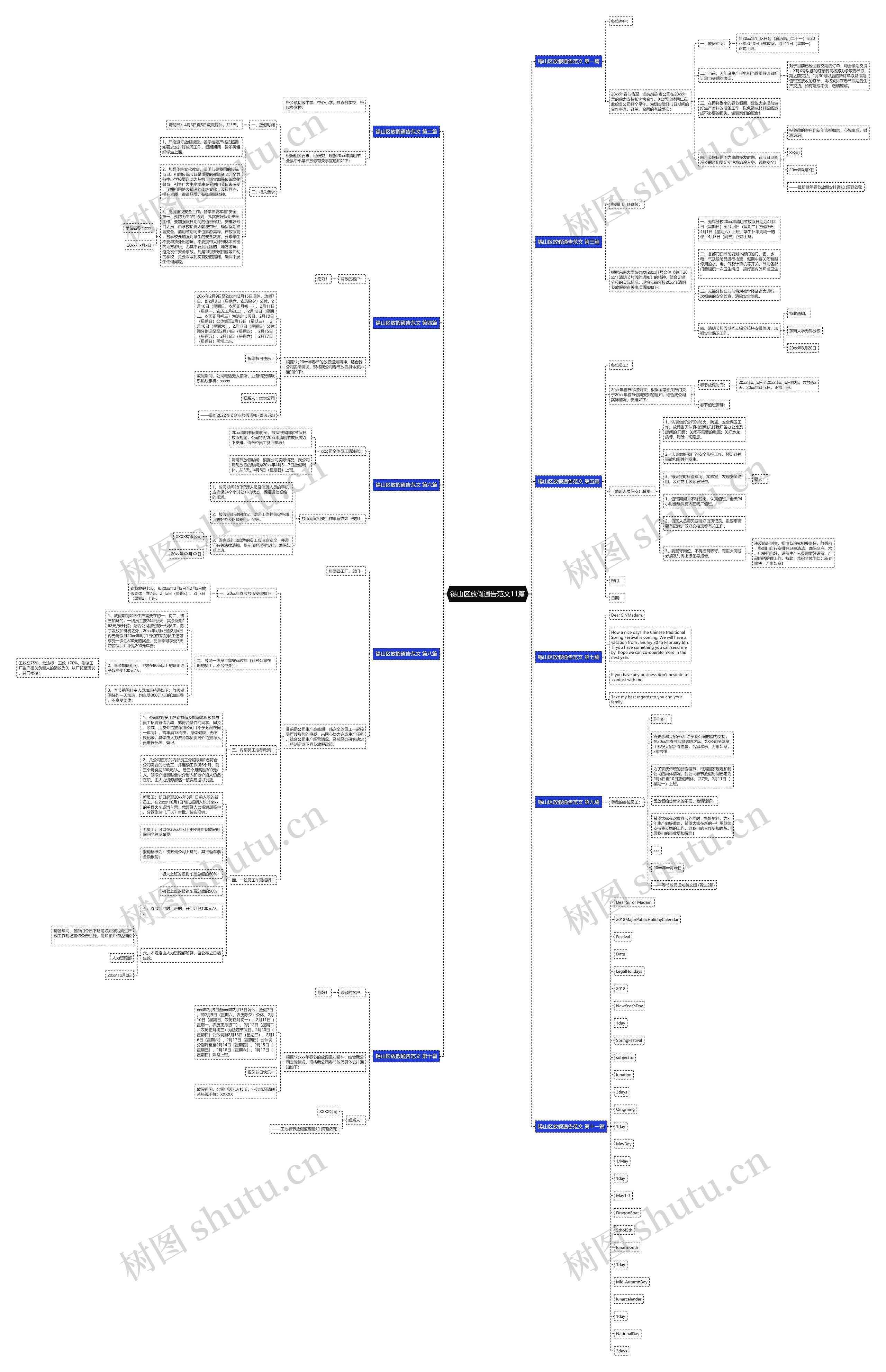 锡山区放假通告范文11篇思维导图