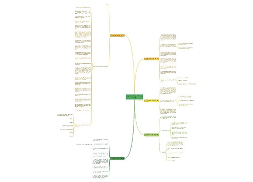 别墅室内装饰合同范本(优选5篇) 别墅室内装饰合同范本(优选5篇)