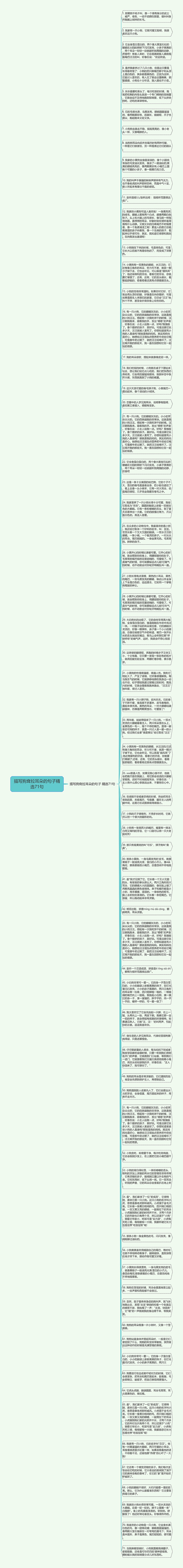 描写狗耷拉耳朵的句子精选71句