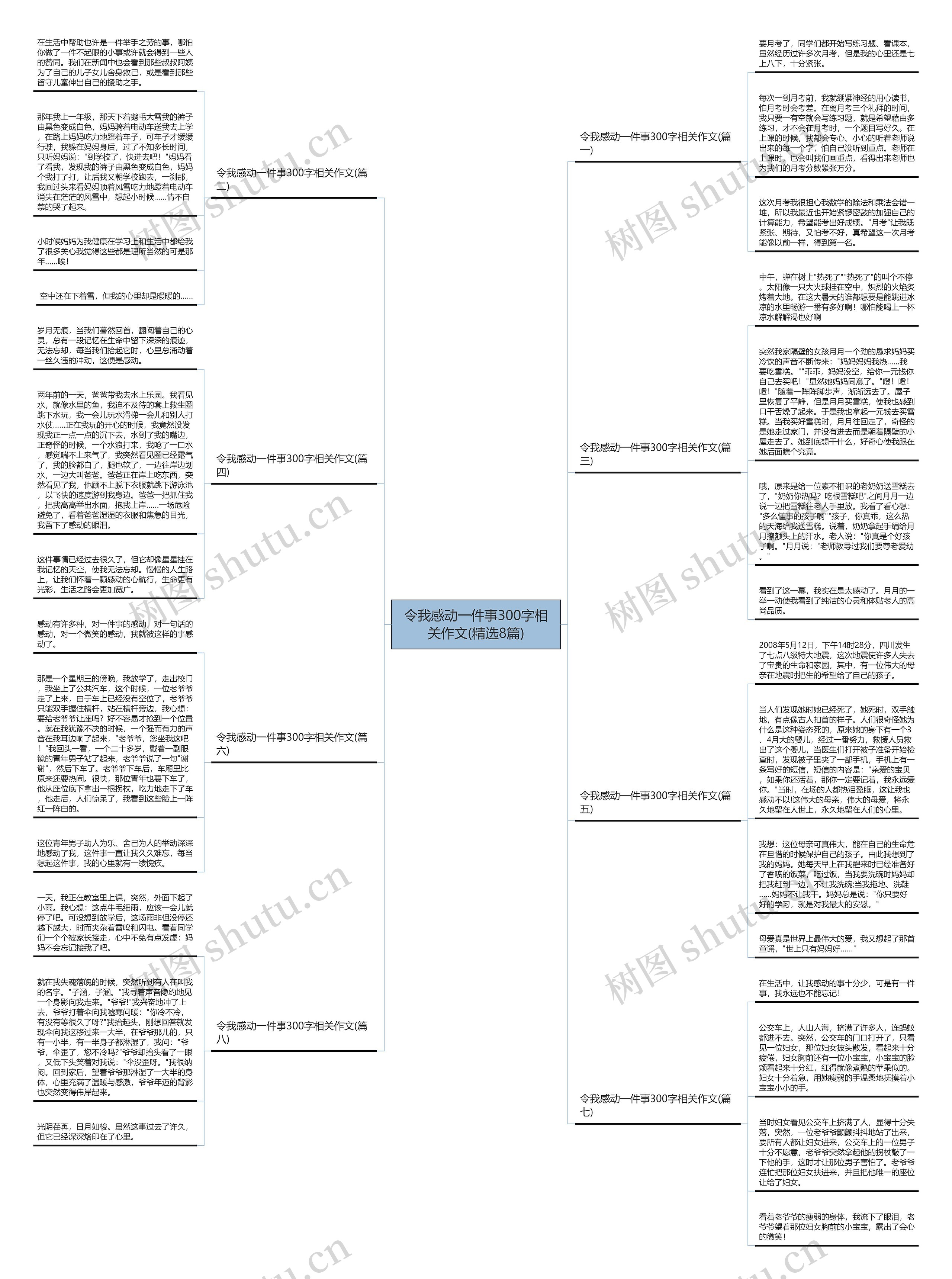 令我感动一件事300字相关作文(精选8篇) 令我感动一件事300字相关作文(精选8篇)