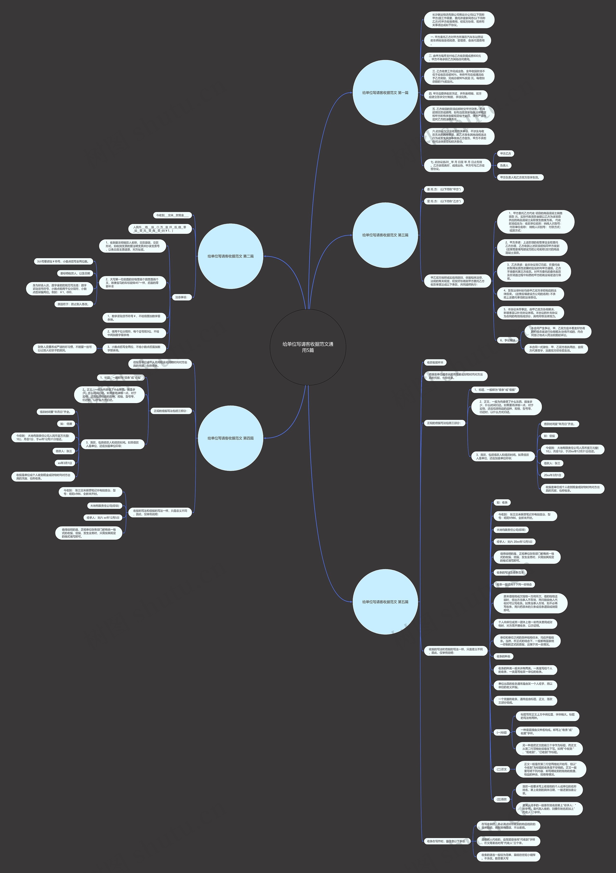 给单位写请客收据范文通用5篇 给单位写请客收据范文通用5篇