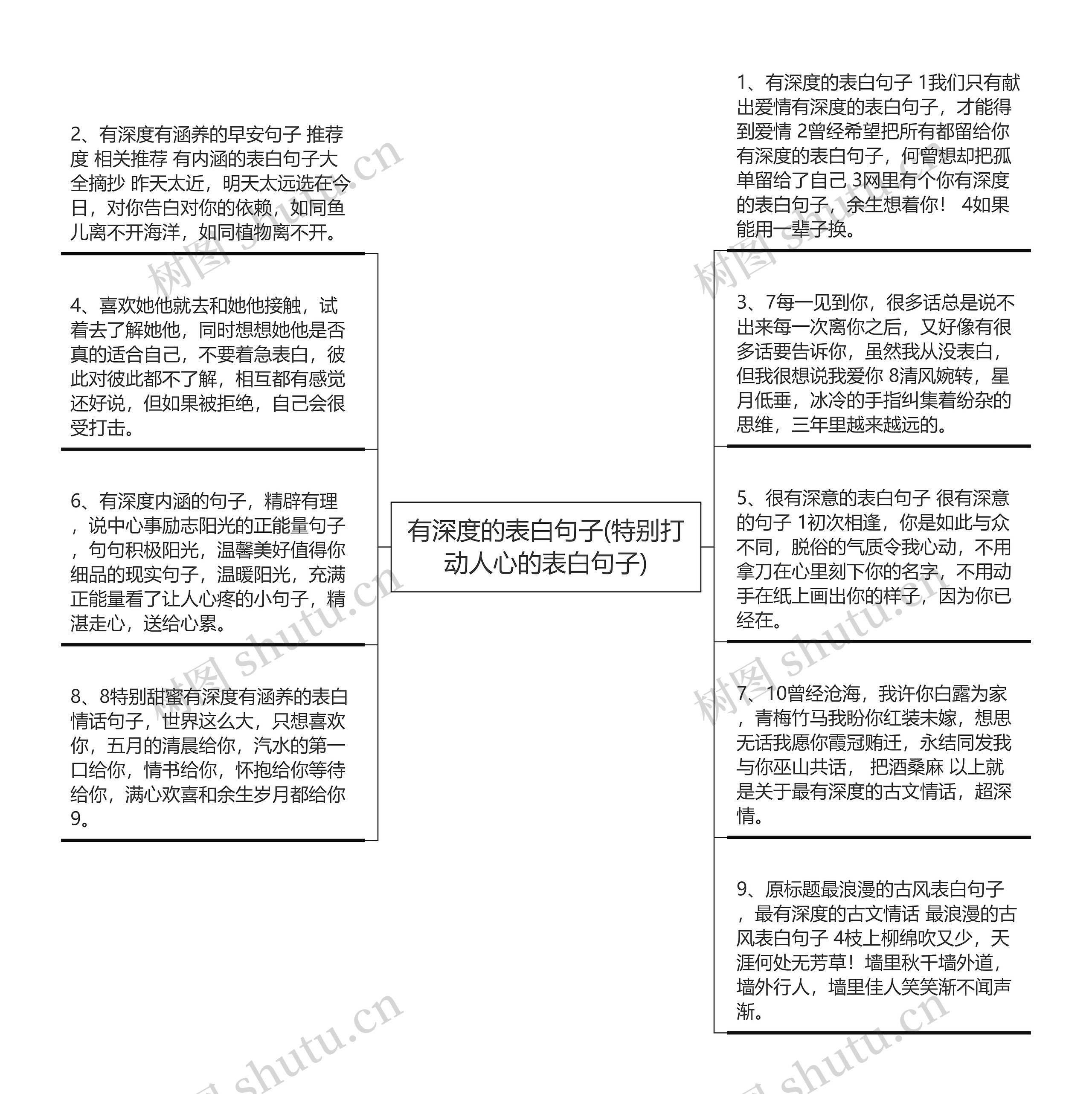 有深度的表白句子(特别打动人心的表白句子)