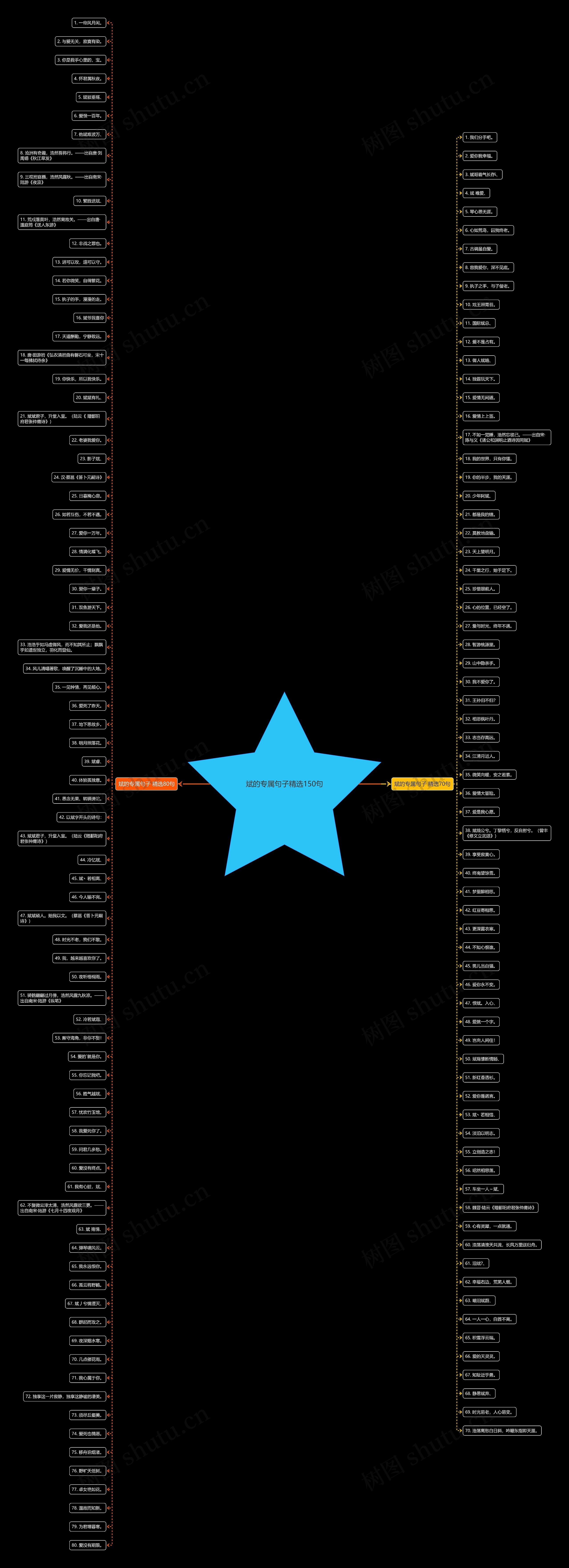 斌的专属句子精选150句 斌的专属句子精选150句