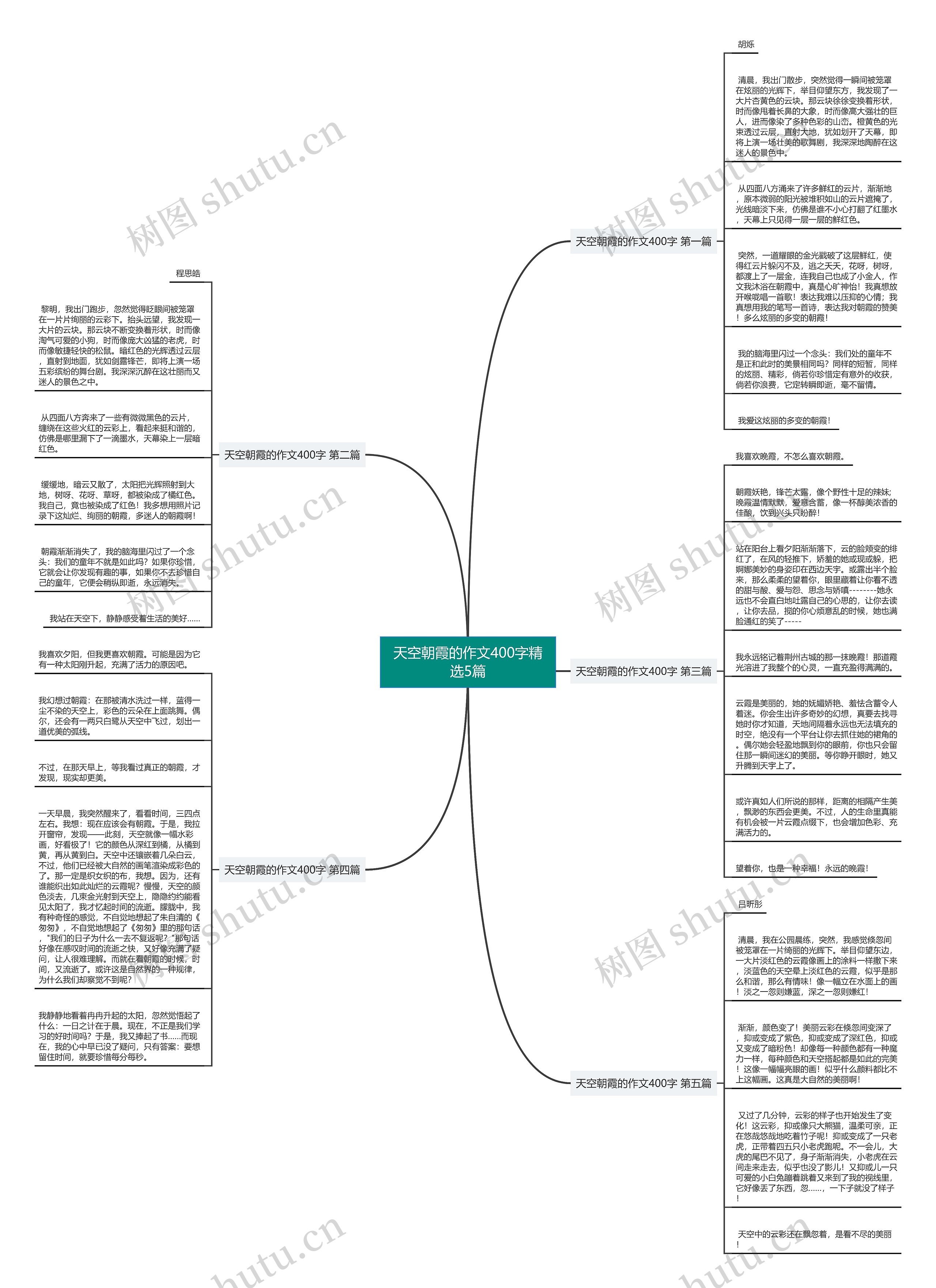 天空朝霞的作文400字精选5篇思维导图