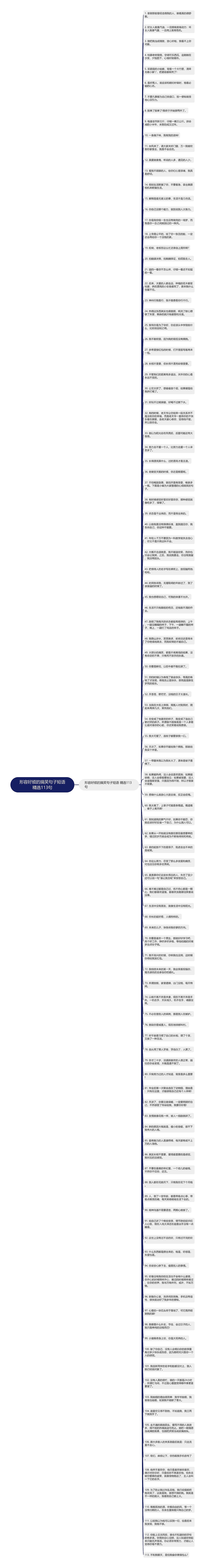 形容好烦的搞笑句子短语精选113句思维导图