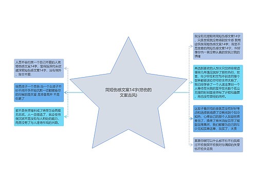 简短伤感文案14字(悲伤的文案古风)