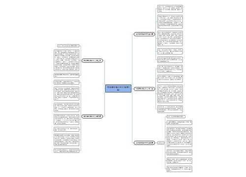 写茶博物馆的作文(推荐5篇) 写茶博物馆的作文(推荐5篇)