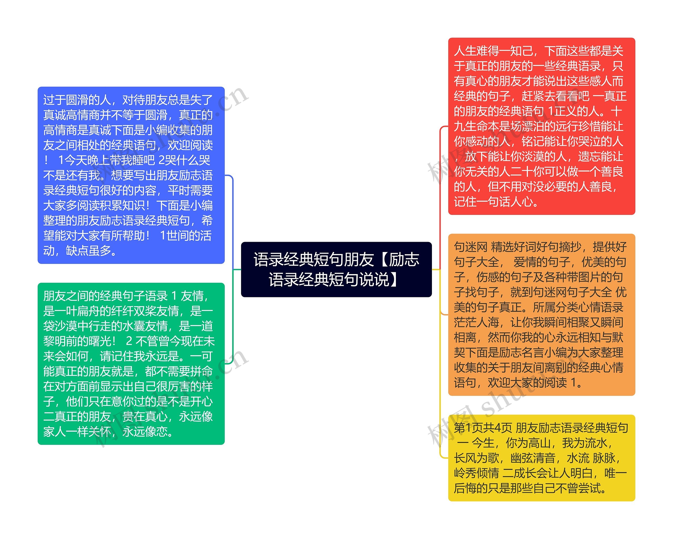 语录经典短句朋友【励志语录经典短句说说】