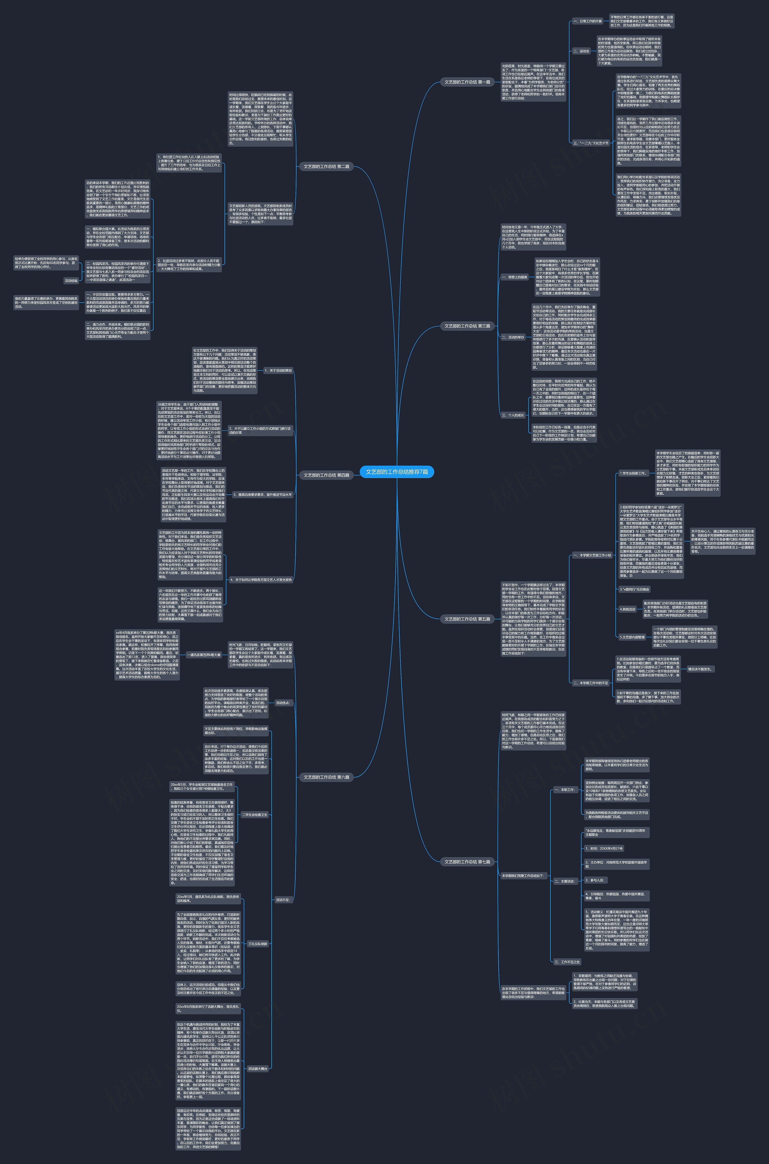 文艺部的工作总结推荐7篇思维导图