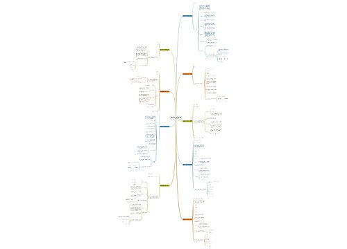 单项承包施工合同范本精选9篇 单项承包施工合同范本精选9篇