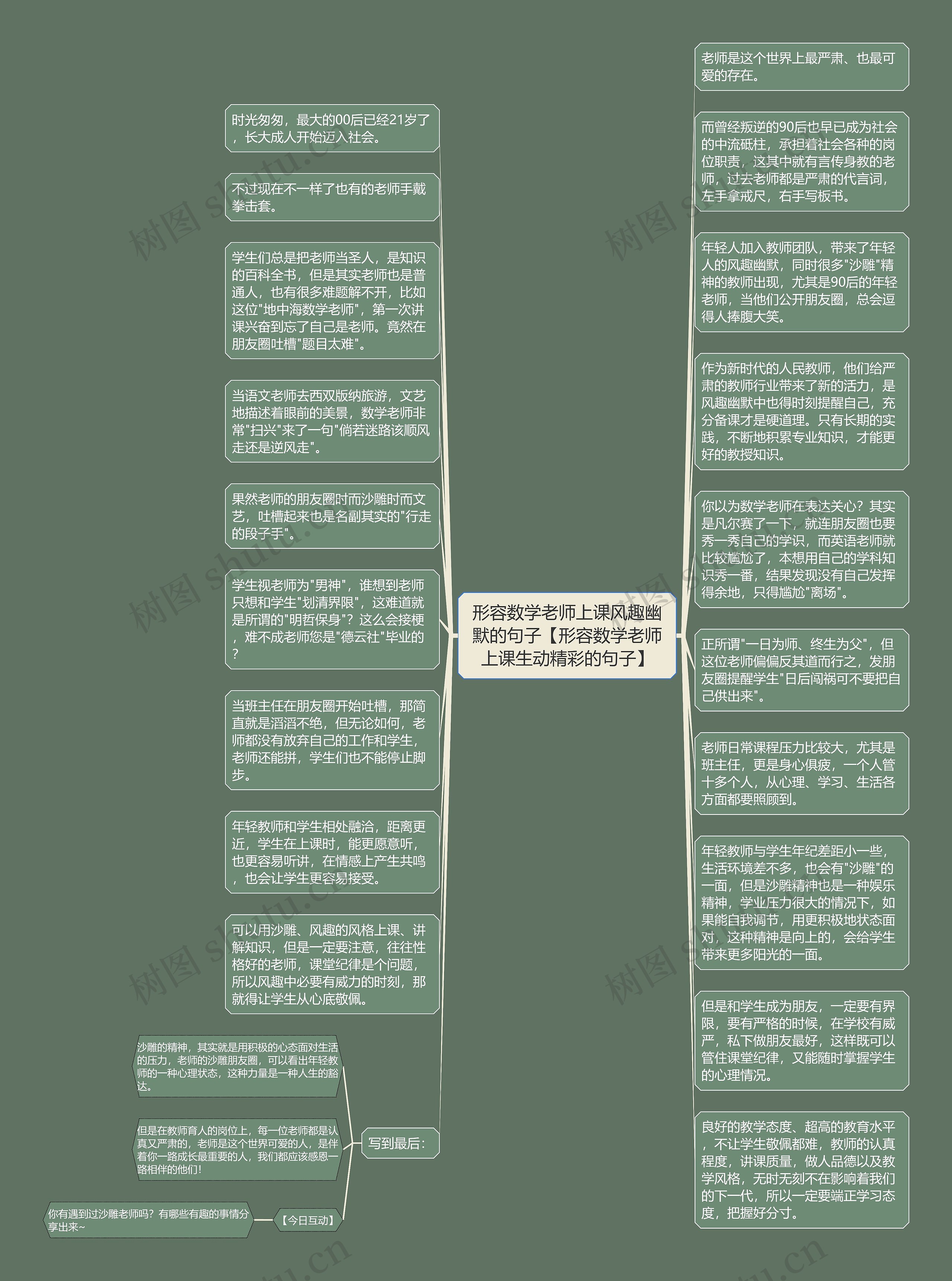 形容数学老师上课风趣幽默的句子【形容数学老师上课生动精彩的句子】