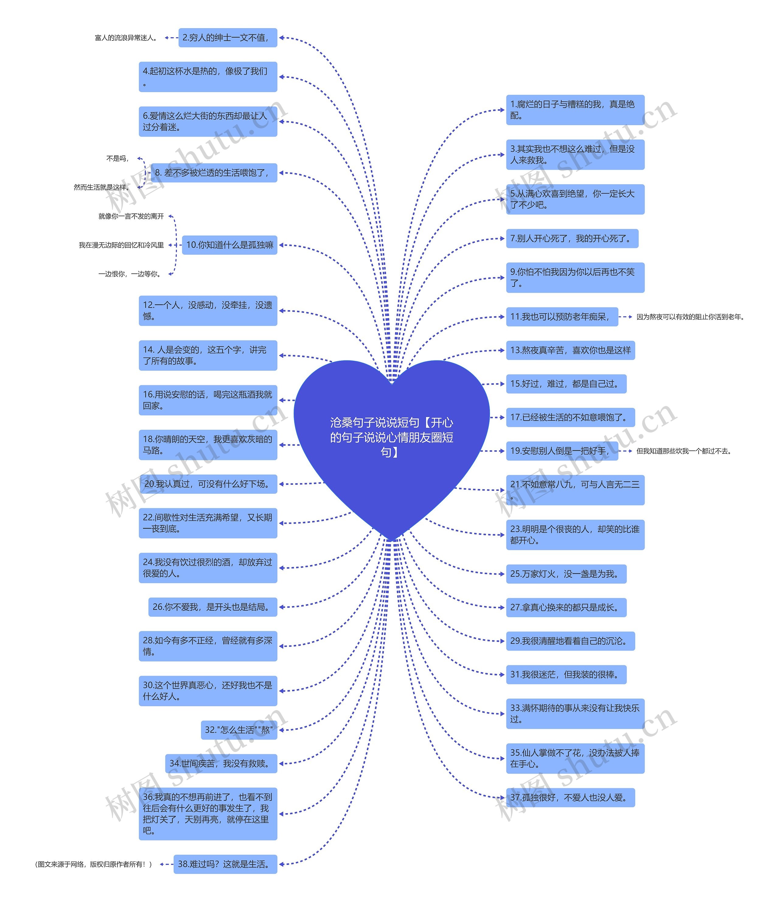 沧桑句子说说短句【开心的句子说说心情朋友圈短句】 沧桑句子说说短句【开心的句子说说心情朋友圈短句】