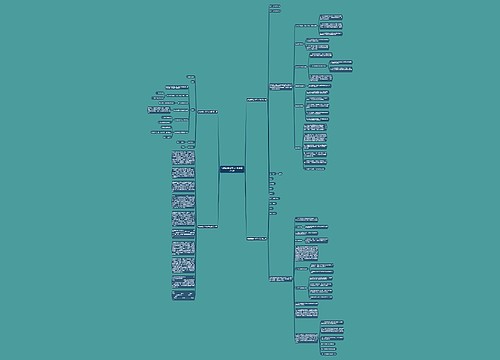 轮胎销售合同范本免费精选5篇 轮胎销售合同范本免费精选5篇