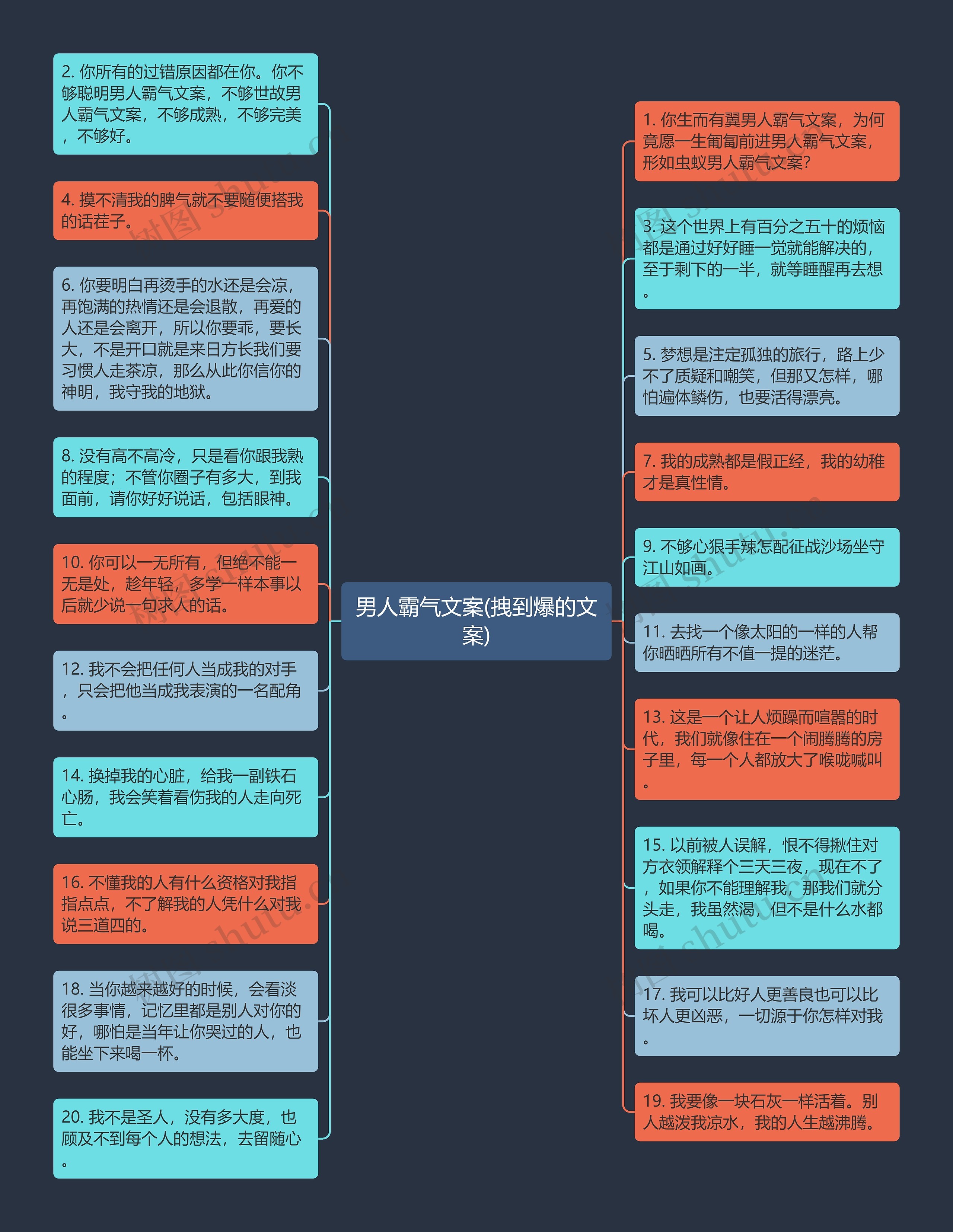 男人霸气文案(拽到爆的文案)