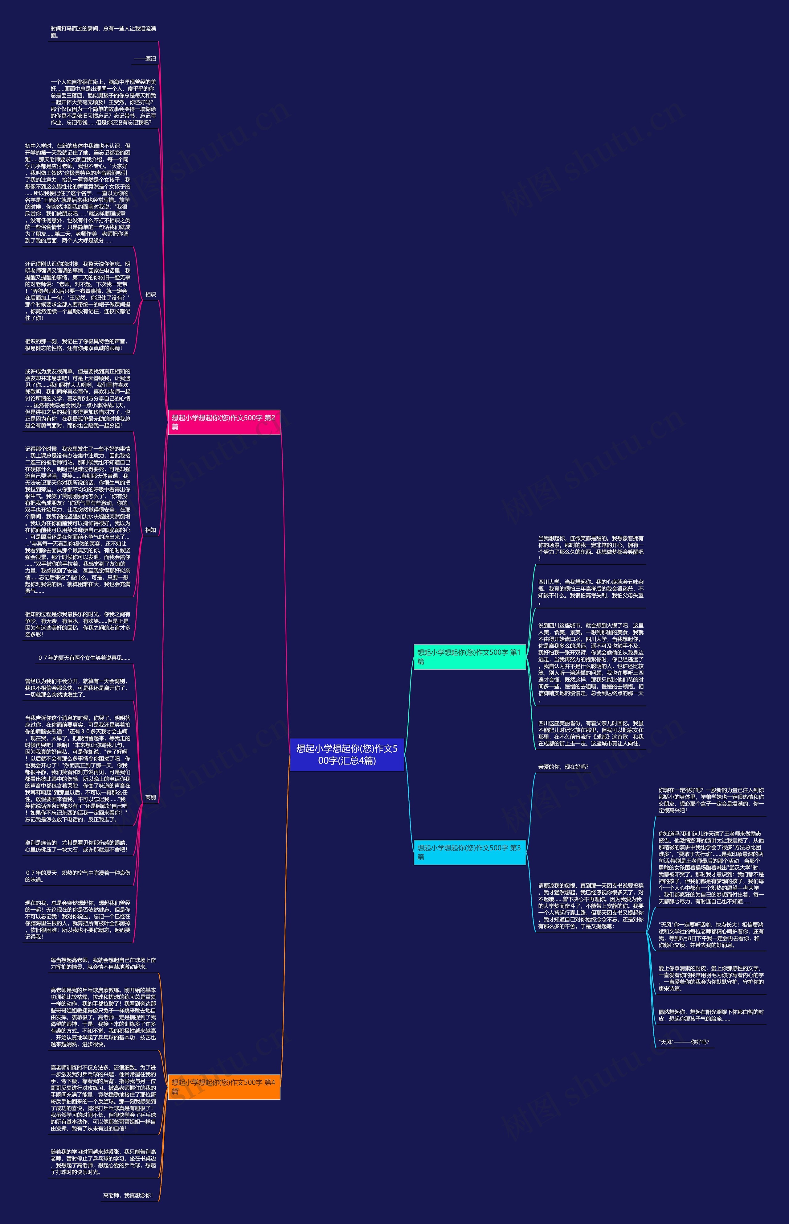 想起小学想起你(您)作文500字(汇总4篇) 想起小学想起你(您)作文500字(汇总4篇)