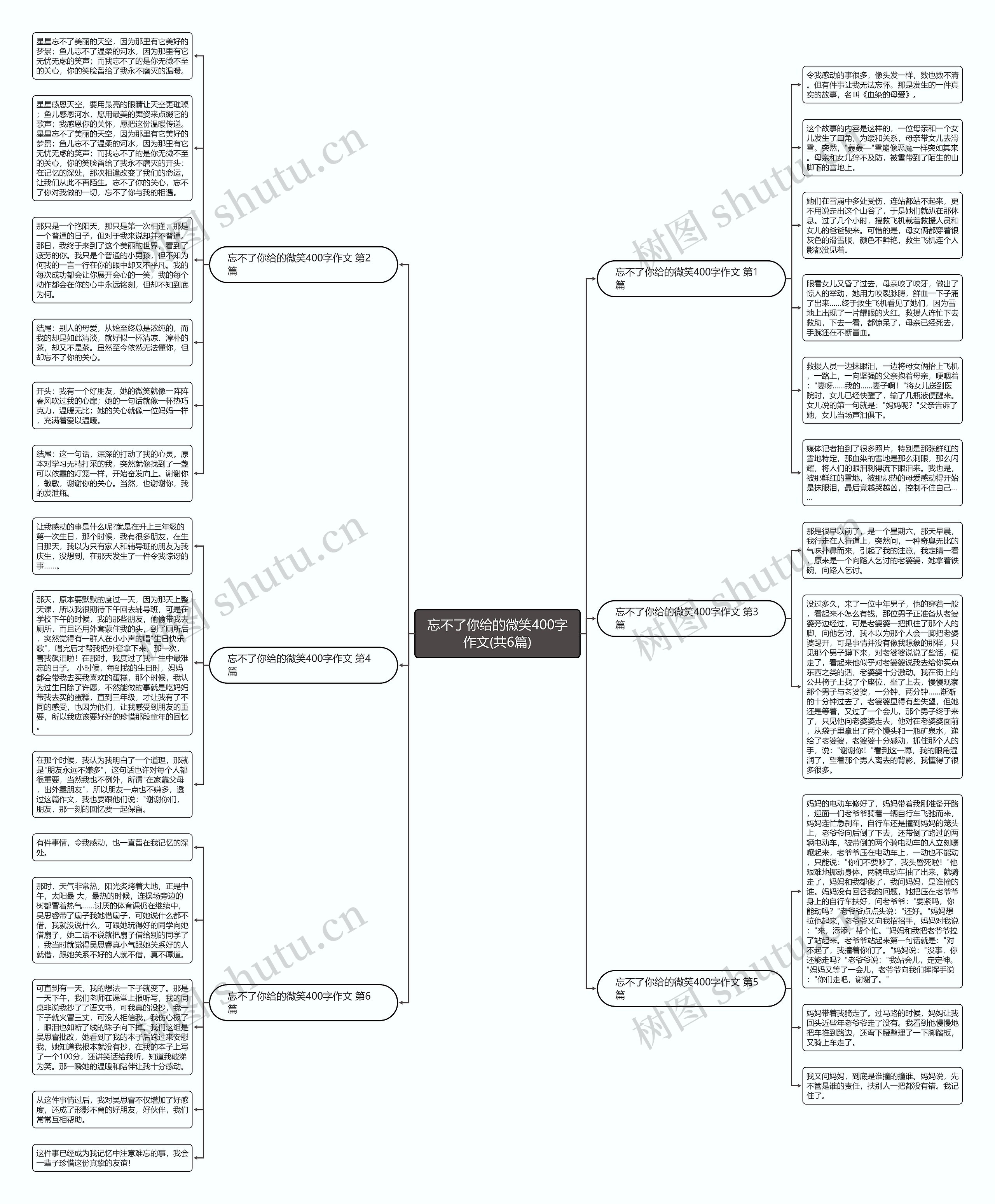 忘不了你给的微笑400字作文(共6篇)思维导图
