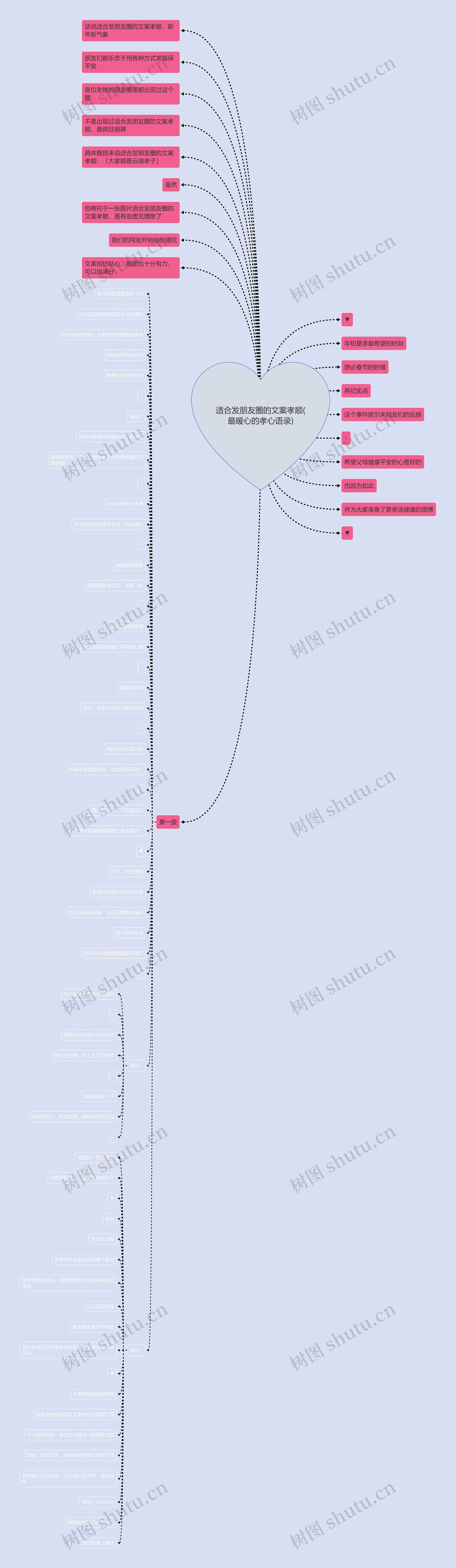 适合发朋友圈的文案孝顺(最暖心的孝心语录) 适合发朋友圈的文案孝顺(最暖心的孝心语录)