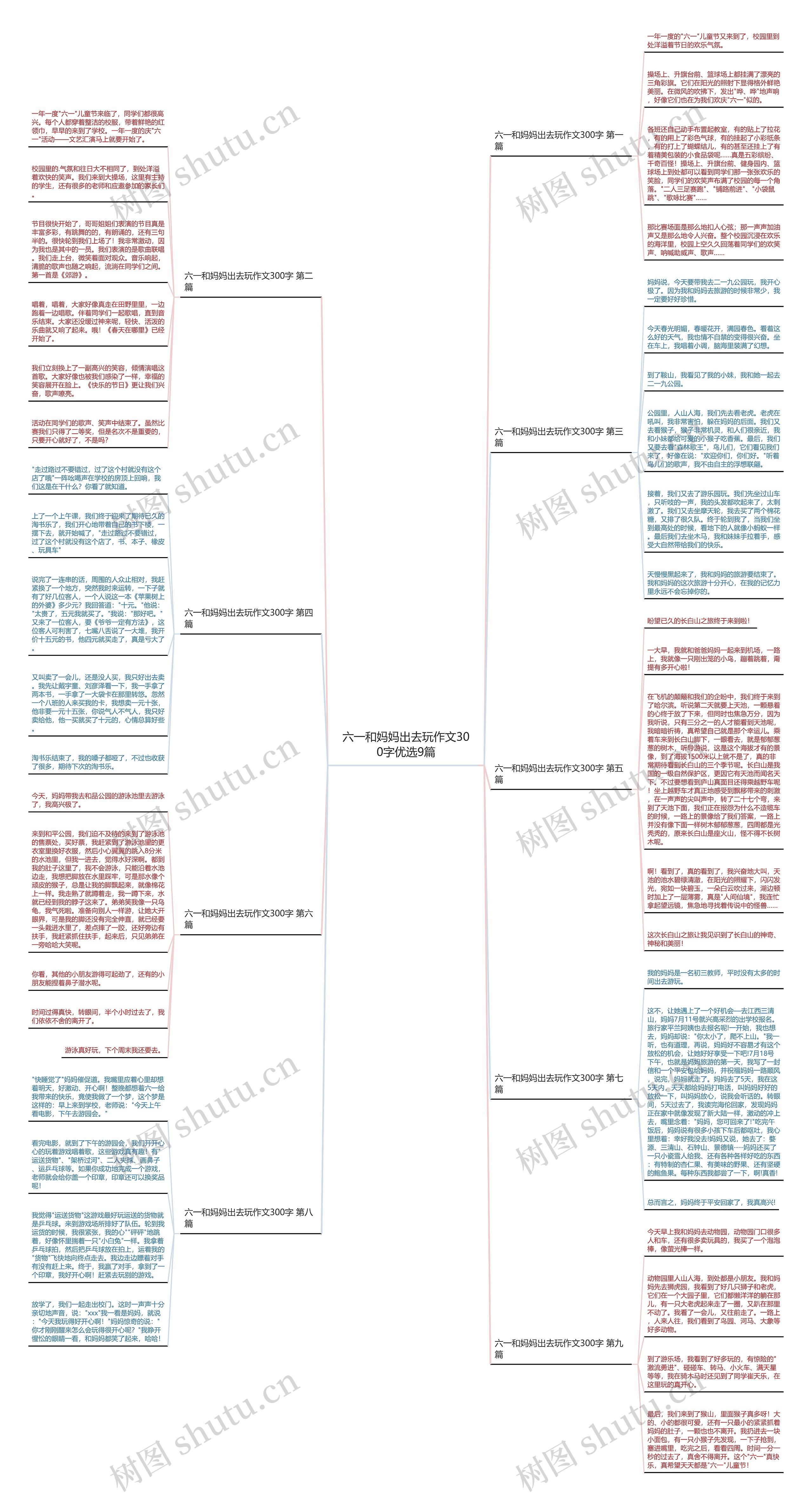 六一和妈妈出去玩作文300字优选9篇 六一和妈妈出去玩作文300字优选9篇