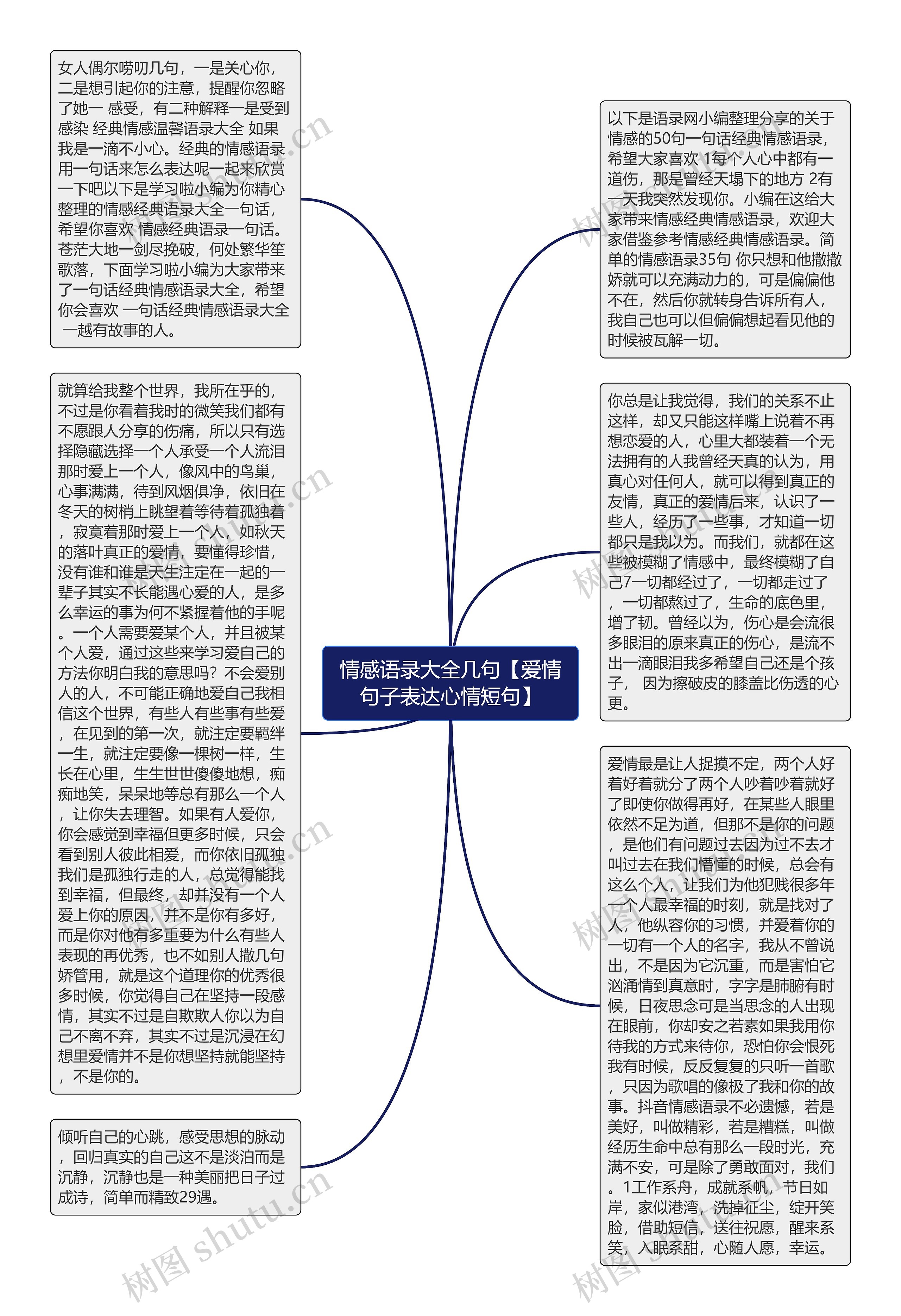 情感语录大全几句【爱情句子表达心情短句】