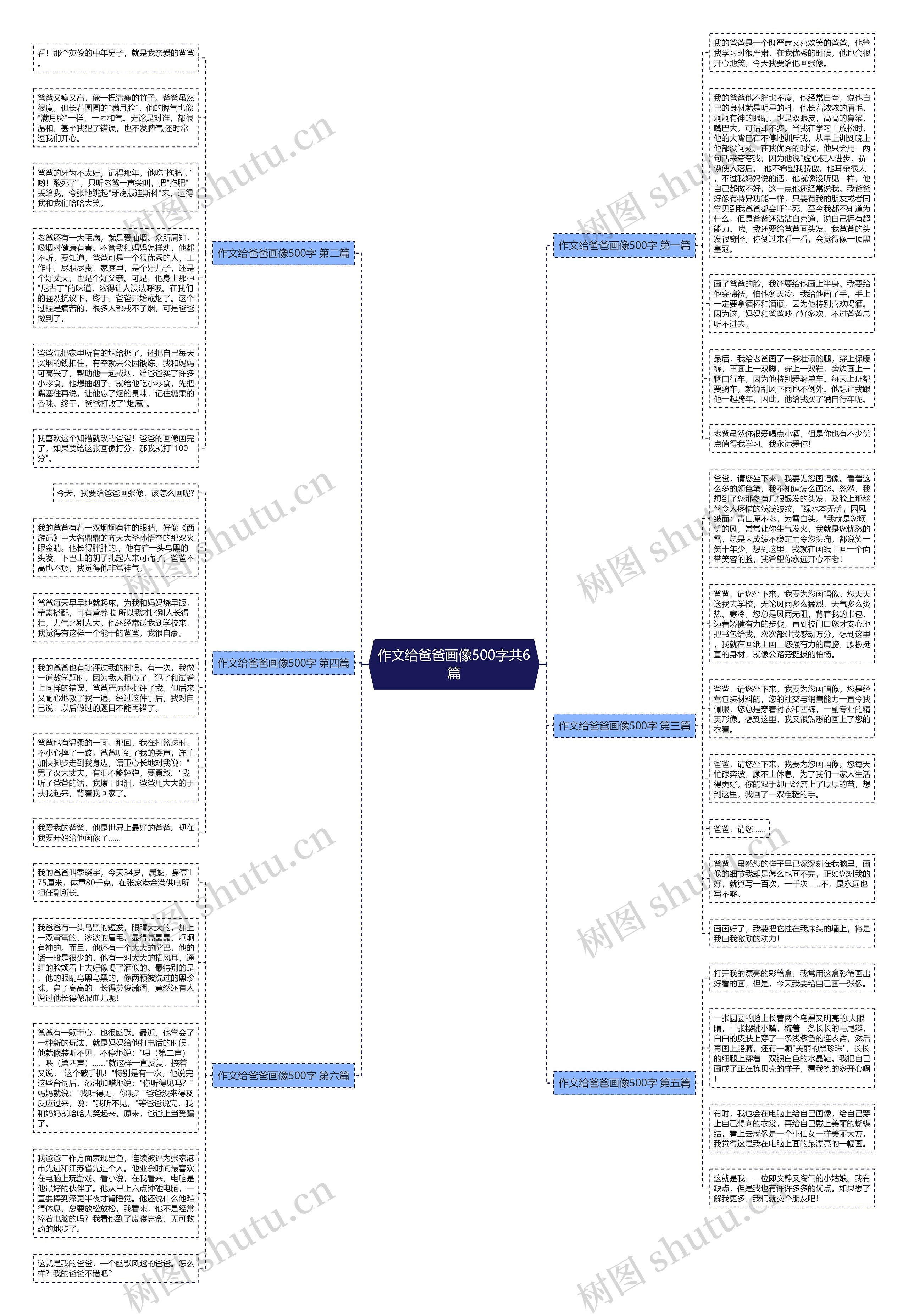 作文给爸爸画像500字共6篇思维导图