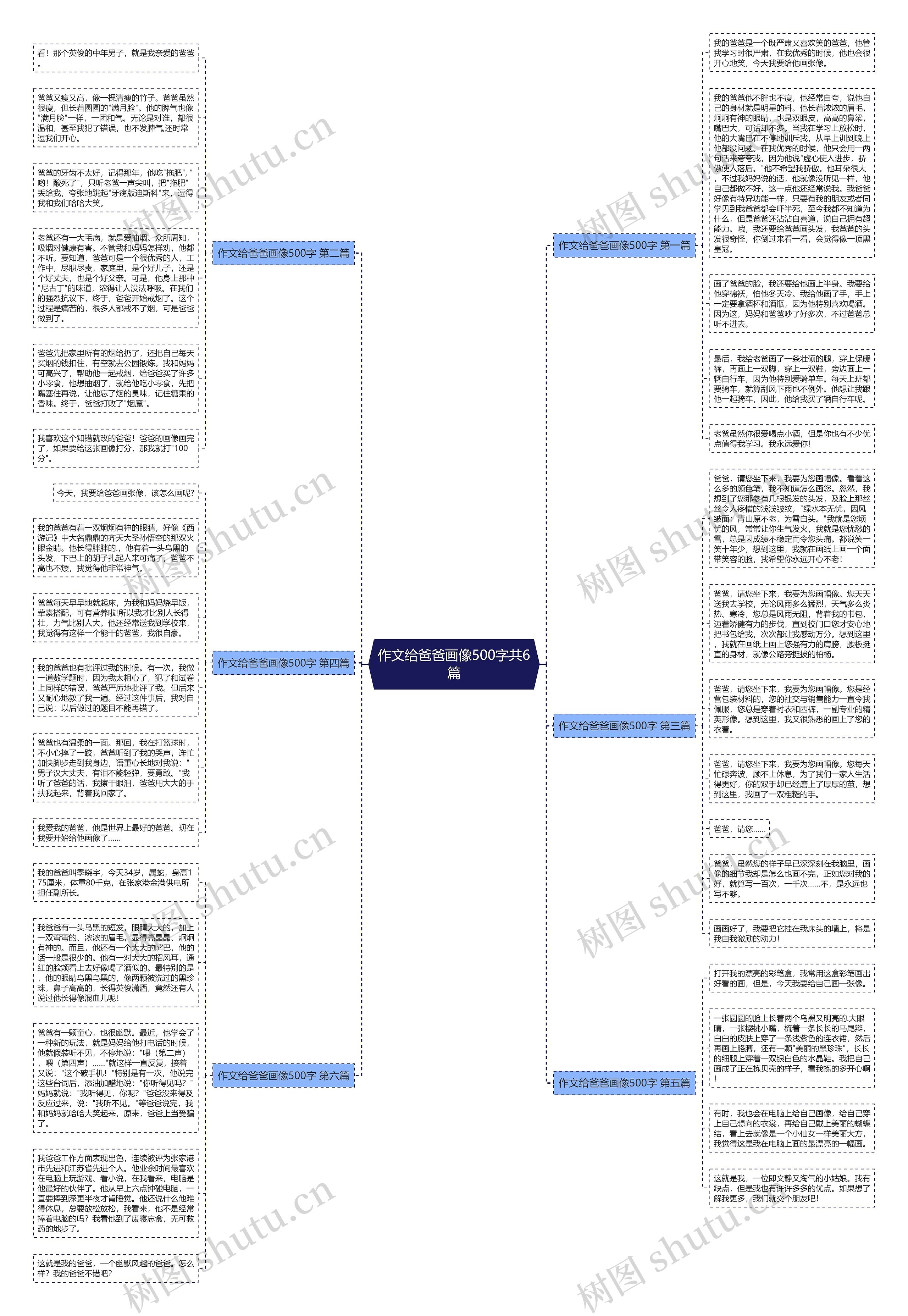 作文给爸爸画像500字共6篇 作文给爸爸画像500字共6篇